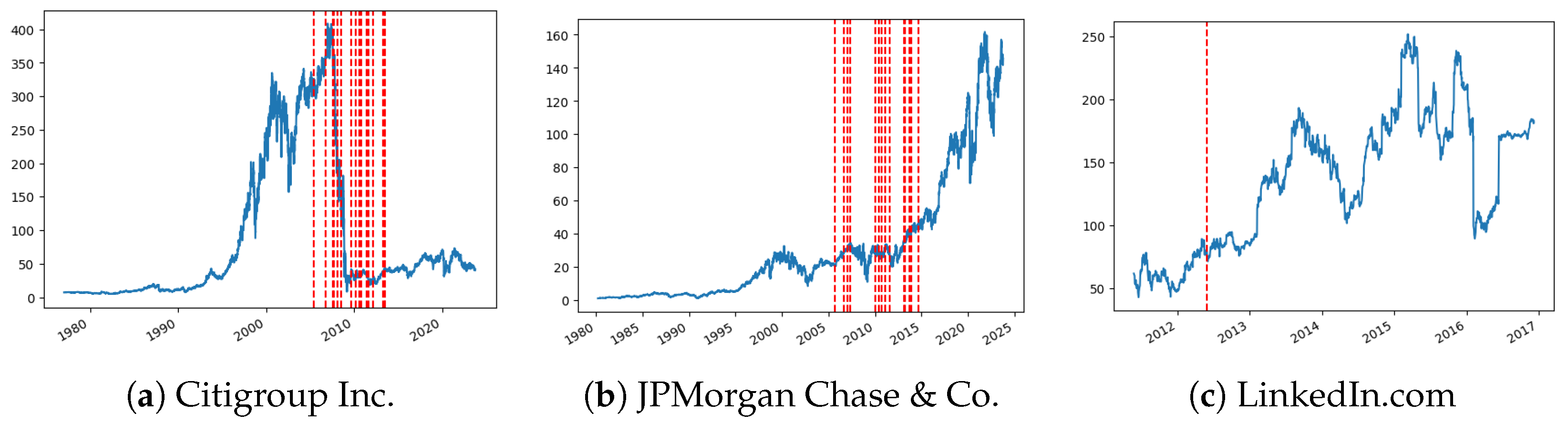 Futureinternet 16 00201 g012
