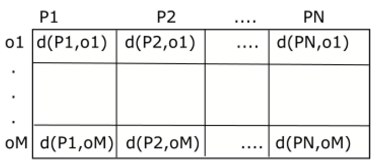 Futureinternet 16 00202 g001