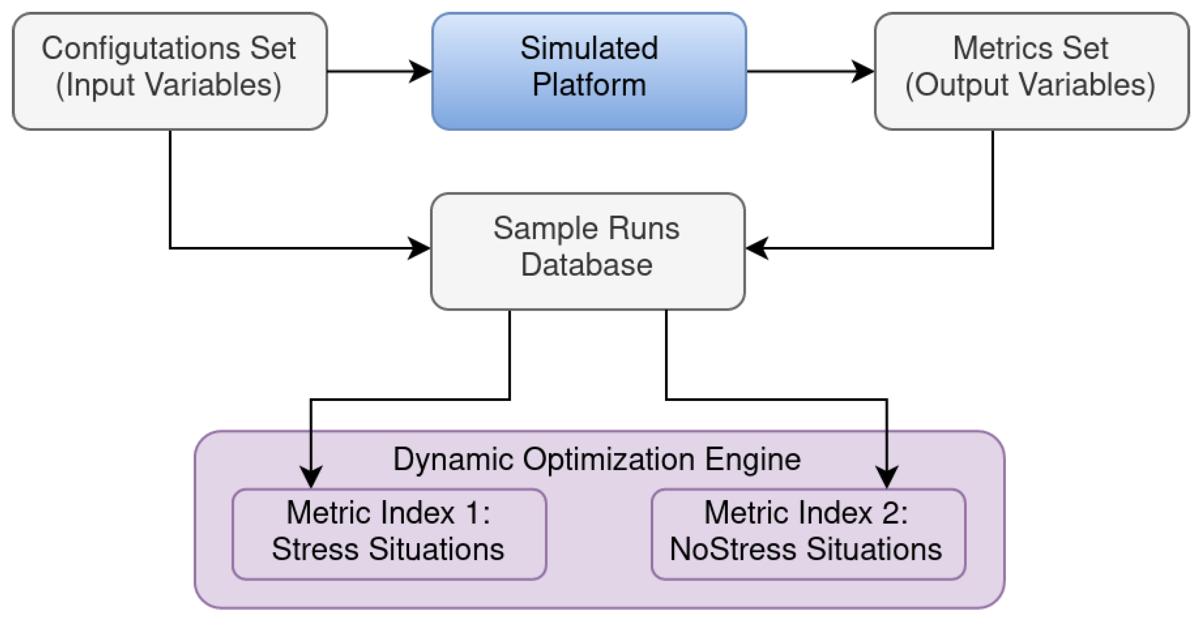 Futureinternet 16 00202 g005