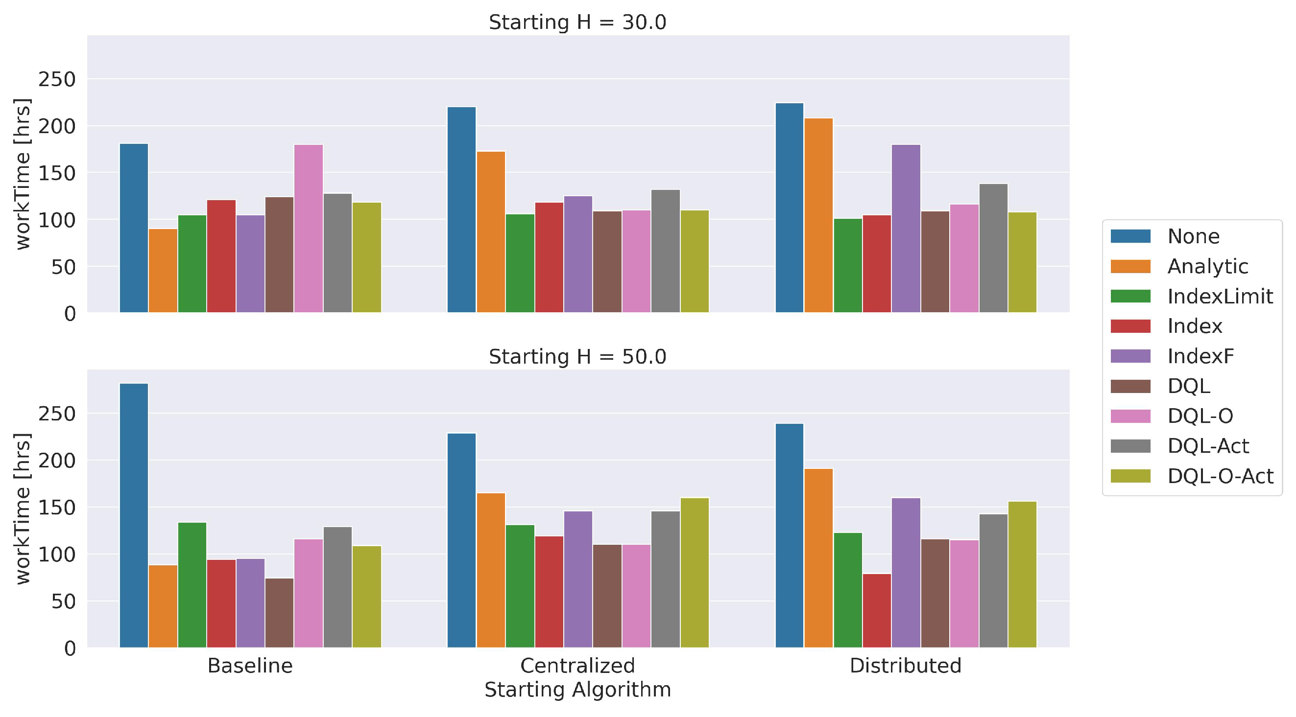 Futureinternet 16 00202 g010