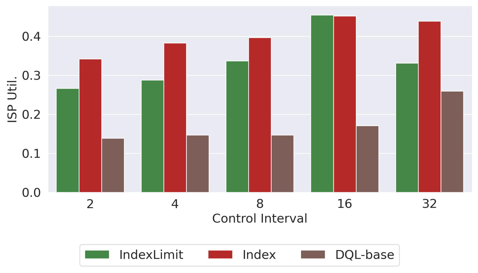 Futureinternet 16 00202 g014