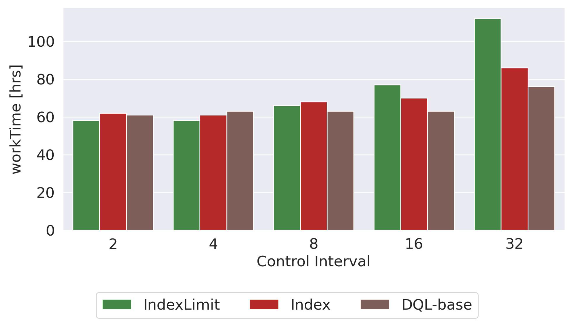 Futureinternet 16 00202 g016