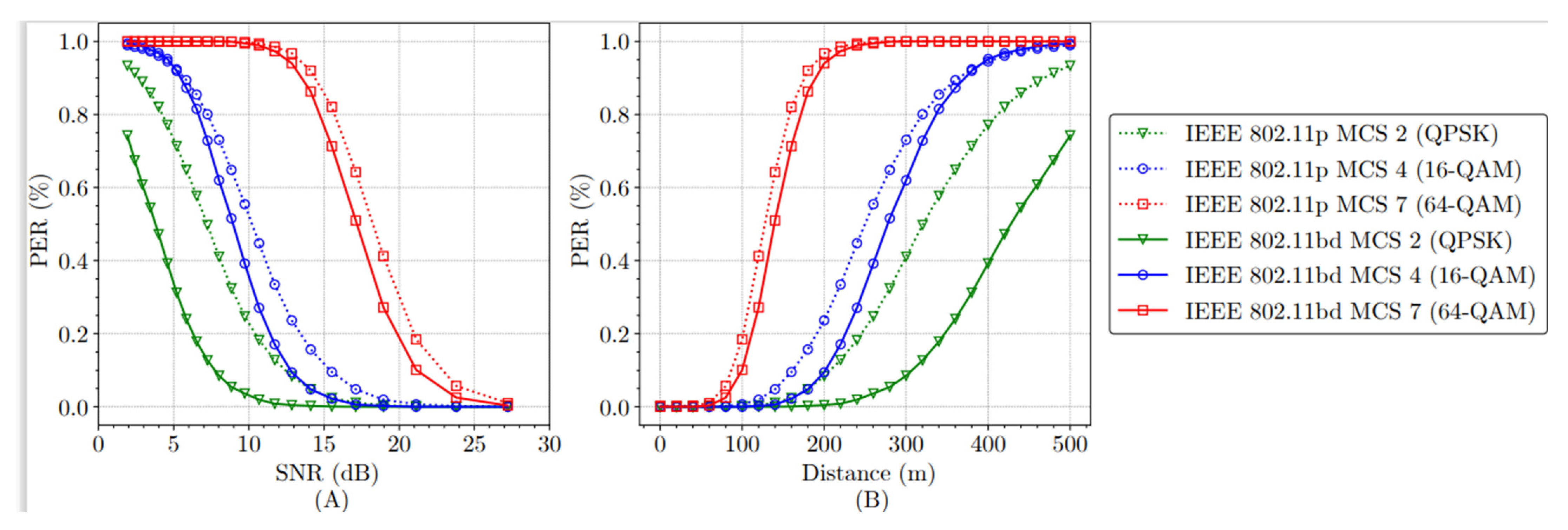 Futureinternet 16 00203 g004