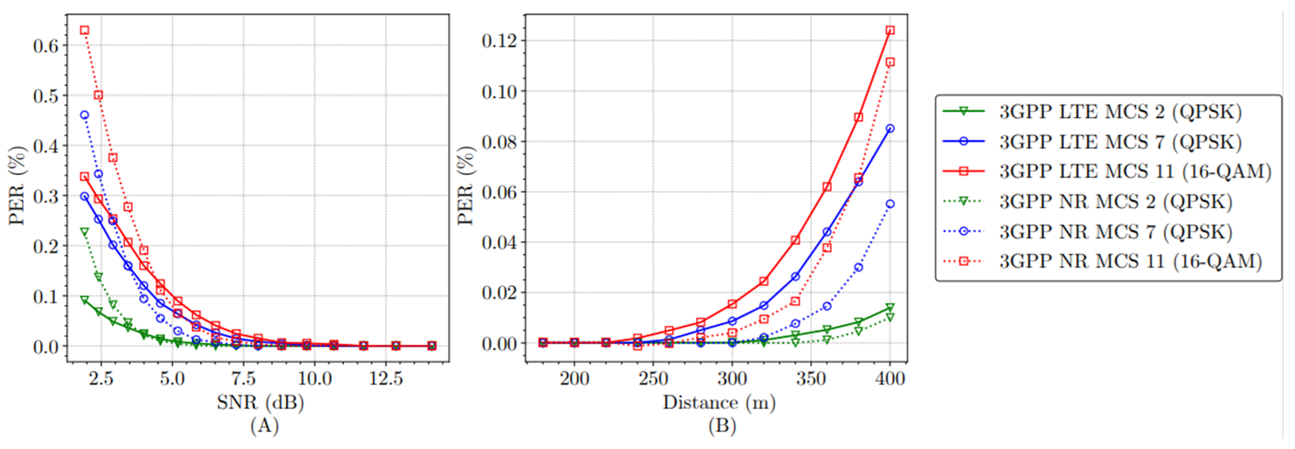 Futureinternet 16 00203 g005