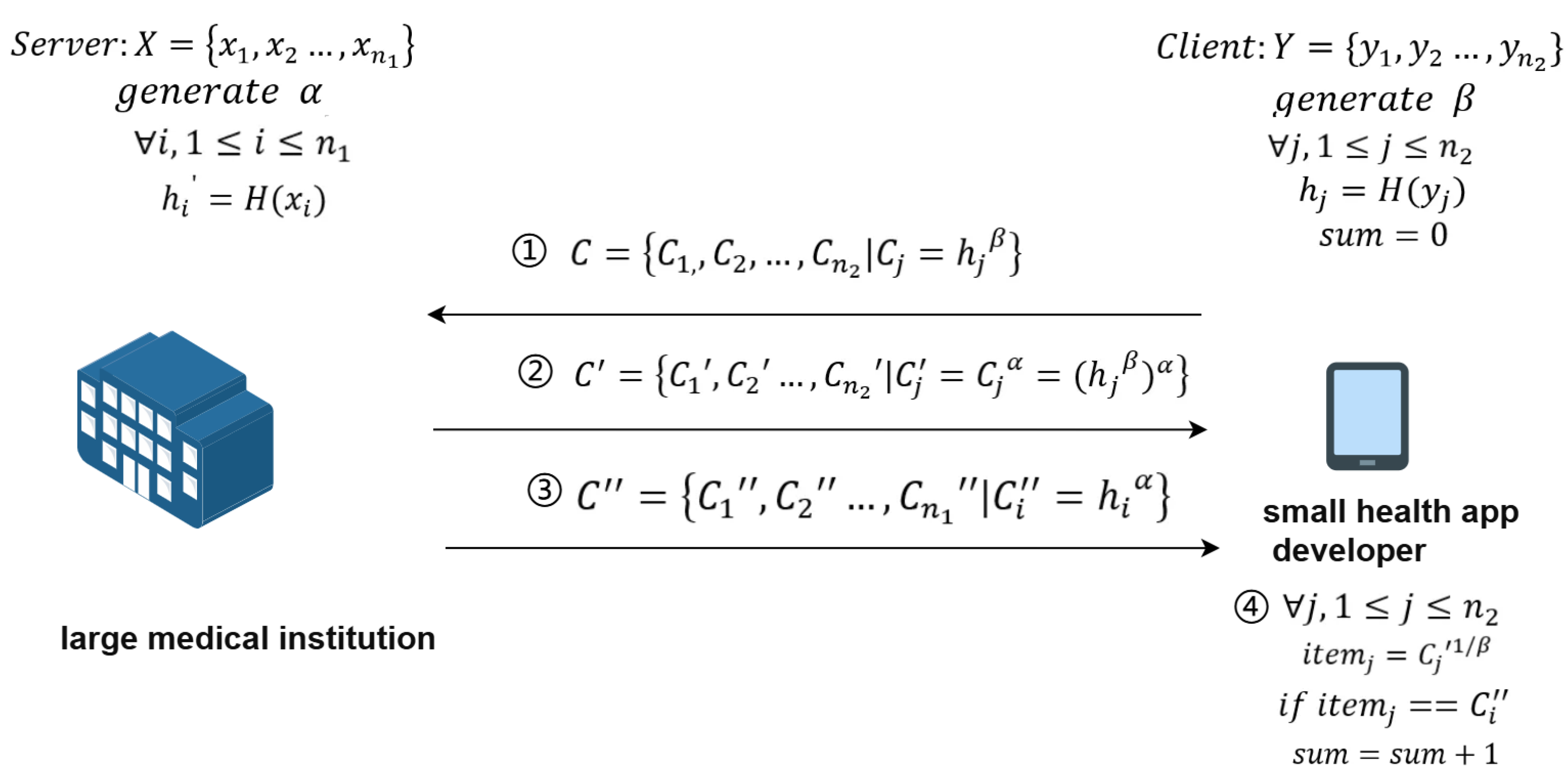 Futureinternet 16 00205 g001