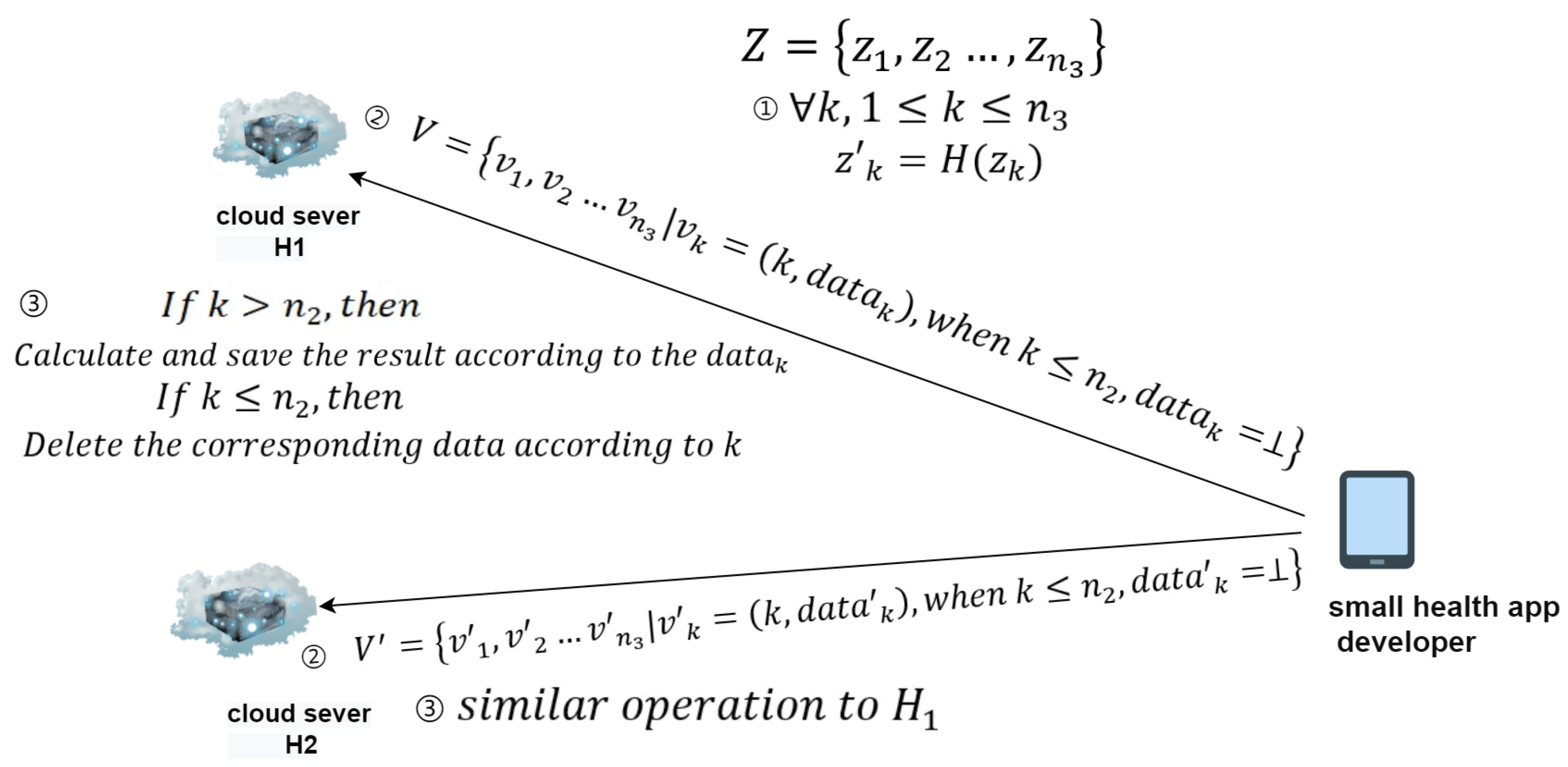 Futureinternet 16 00205 g006