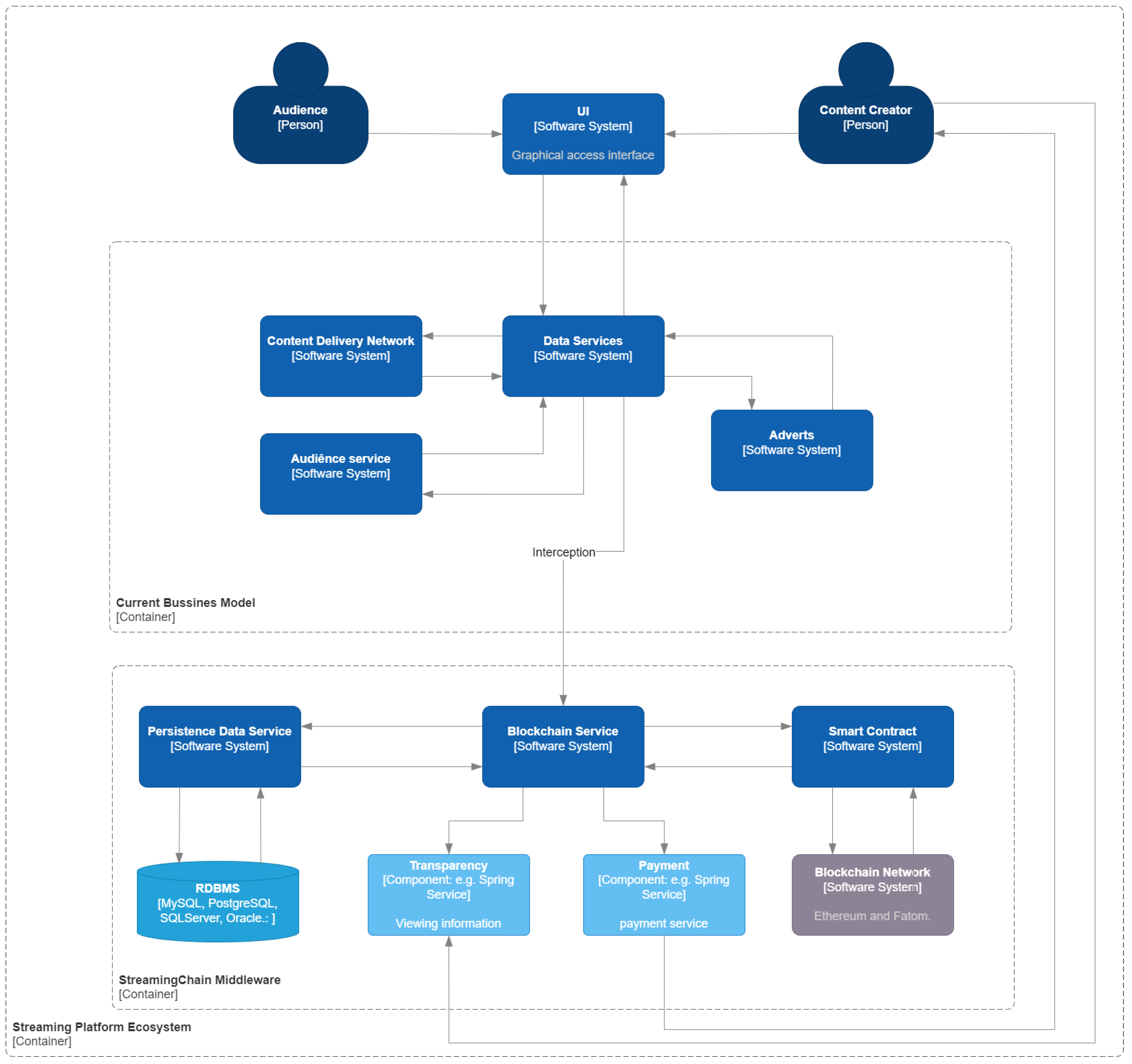 Futureinternet 16 00207 g001