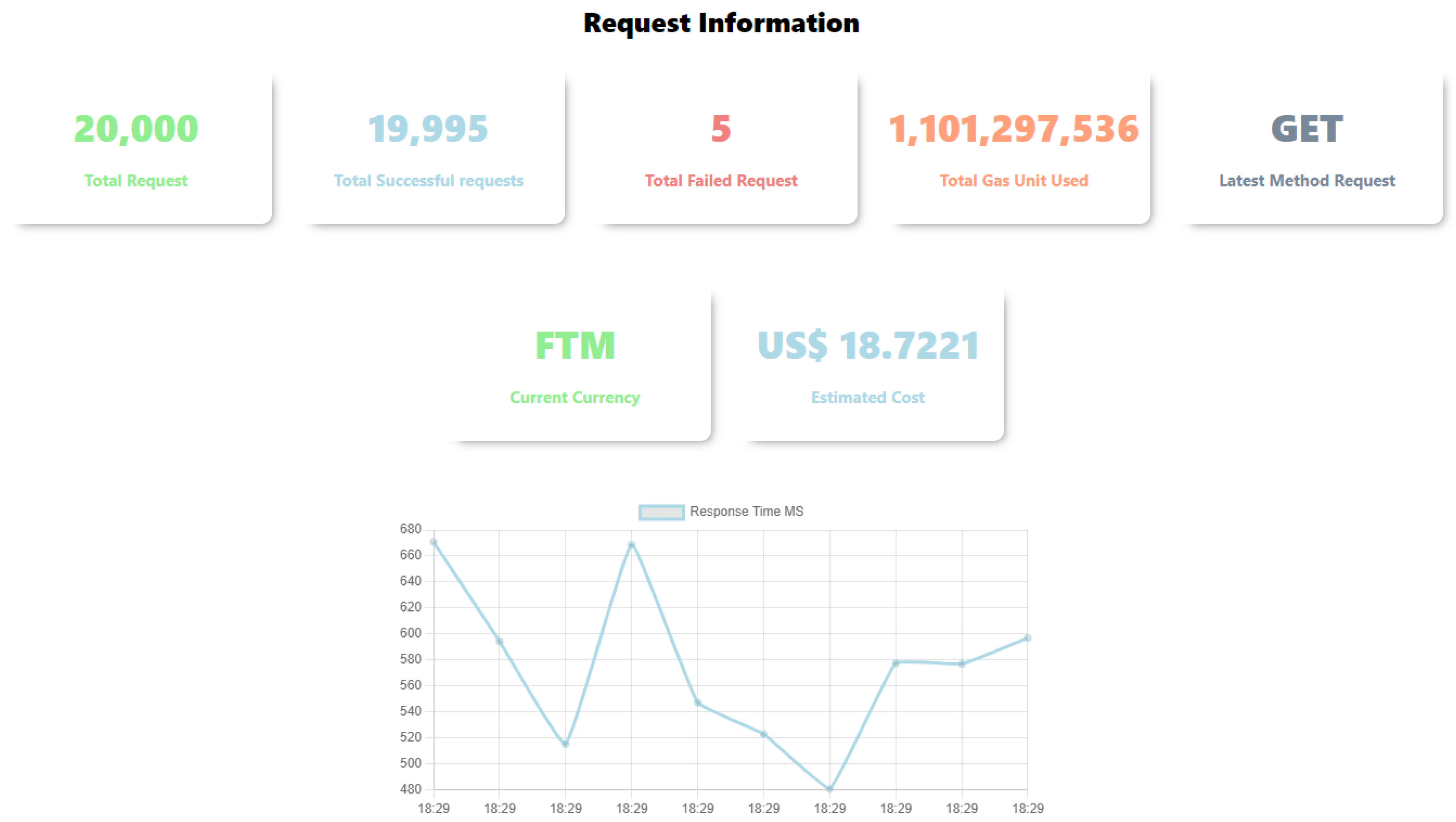 Futureinternet 16 00207 g006