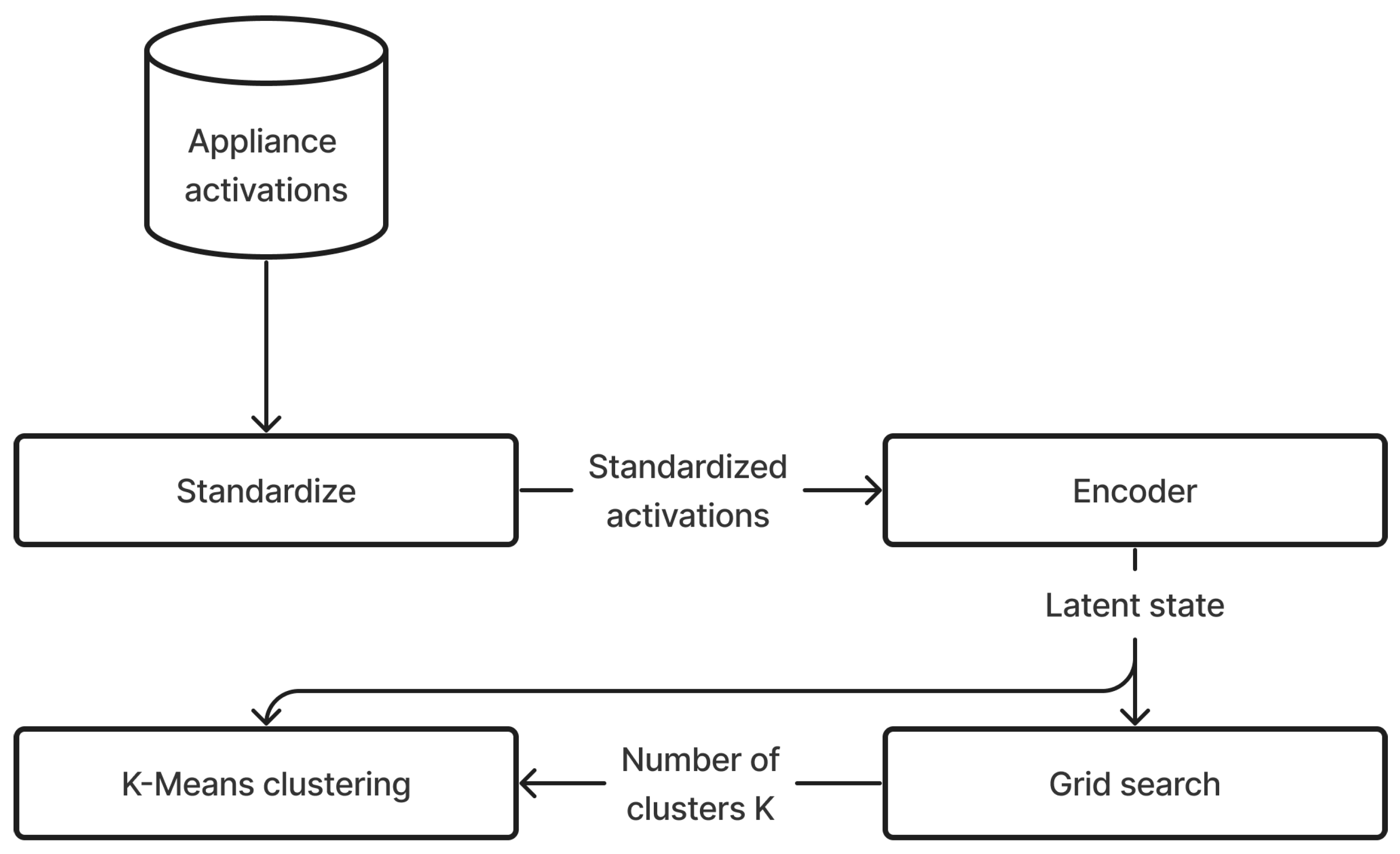 Futureinternet 16 00208 g003
