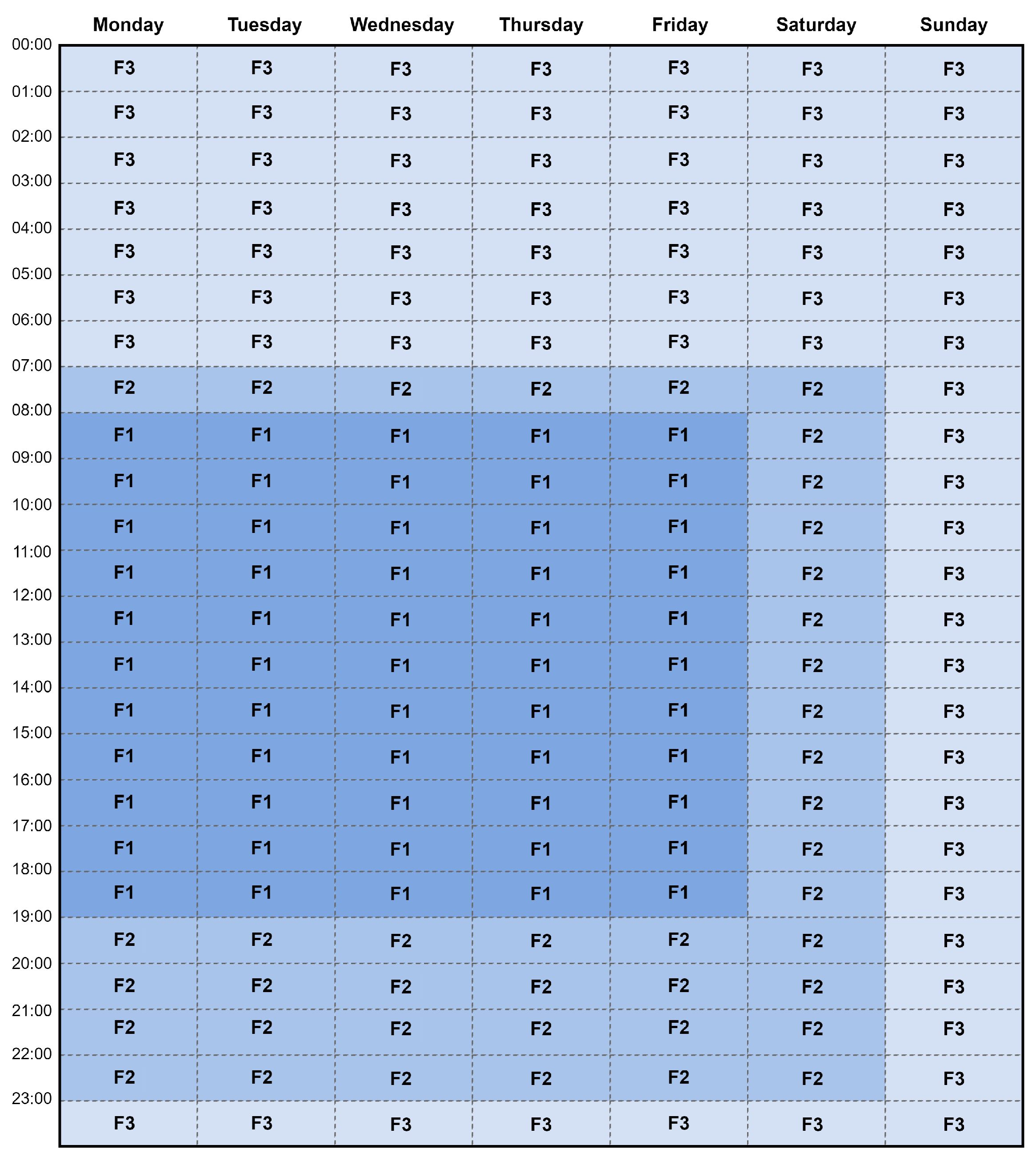 Futureinternet 16 00208 g006