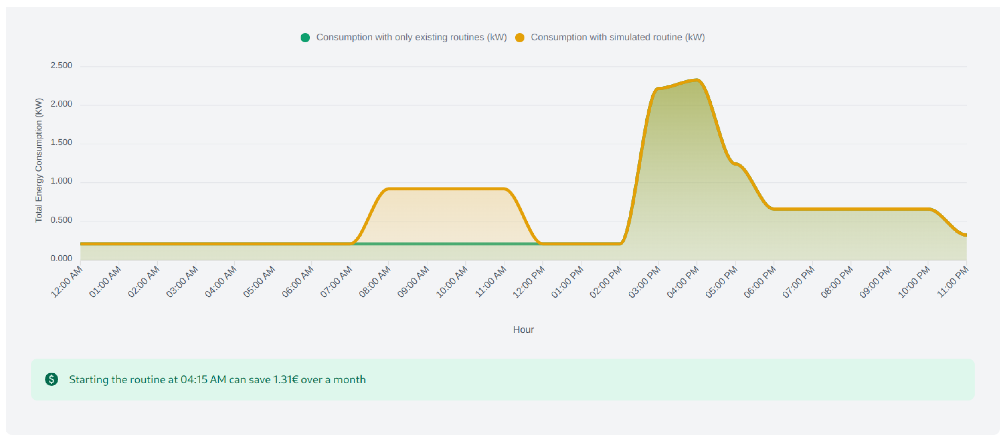 Futureinternet 16 00208 g010