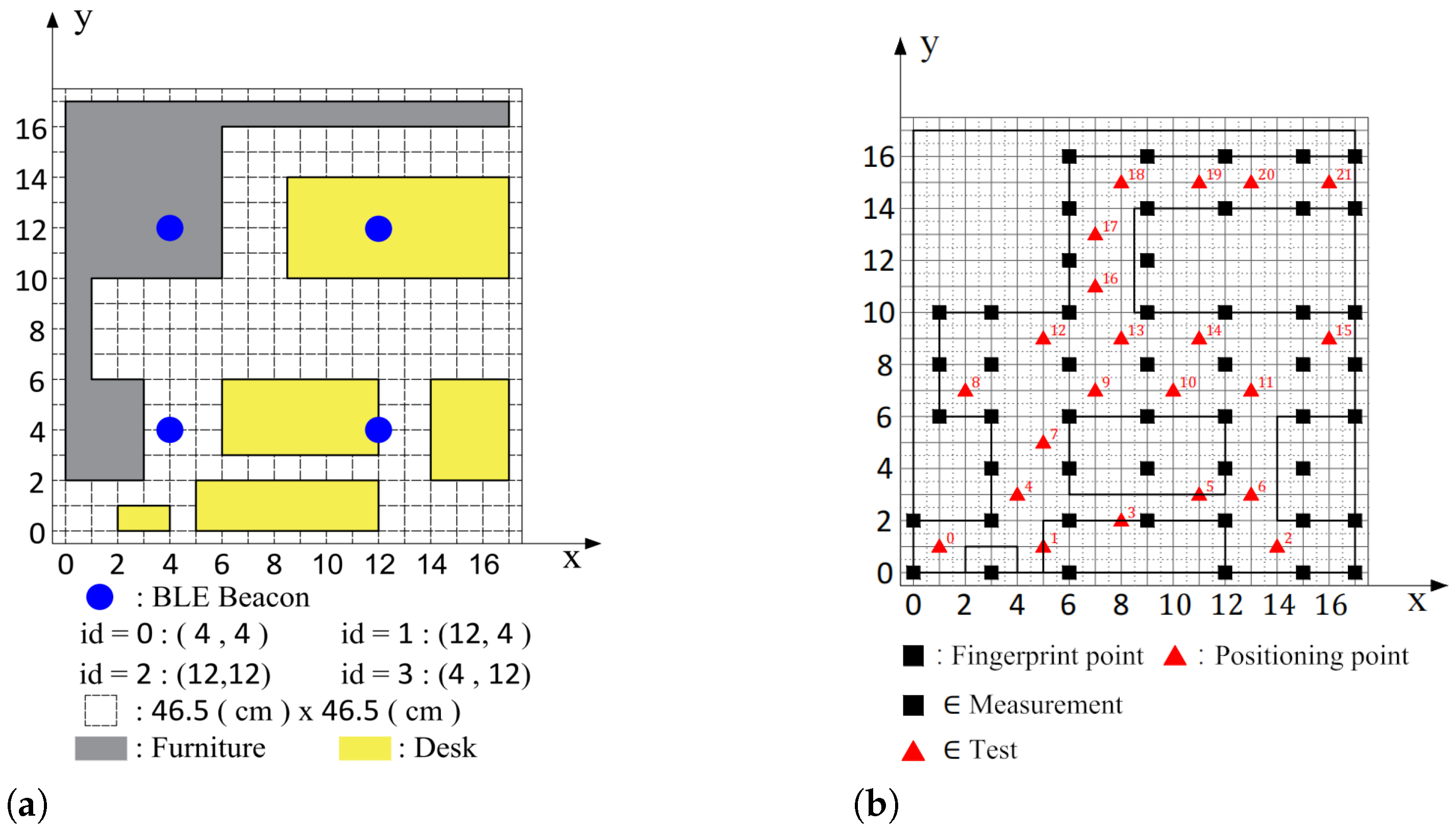 Futureinternet 16 00211 g008