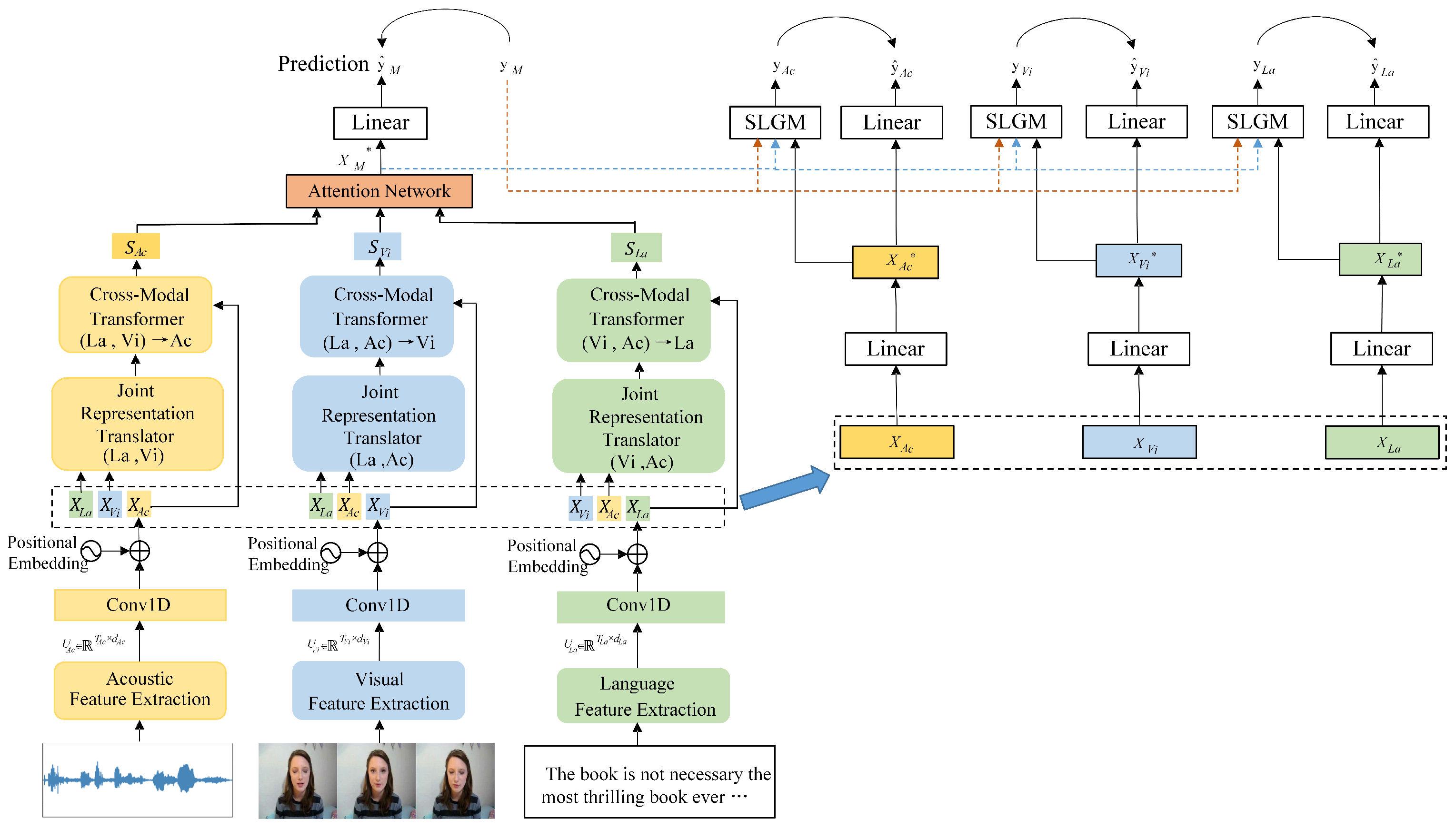 Futureinternet 16 00213 g001