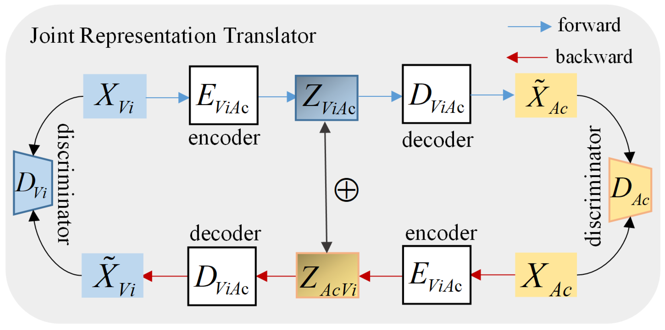 Futureinternet 16 00213 g002