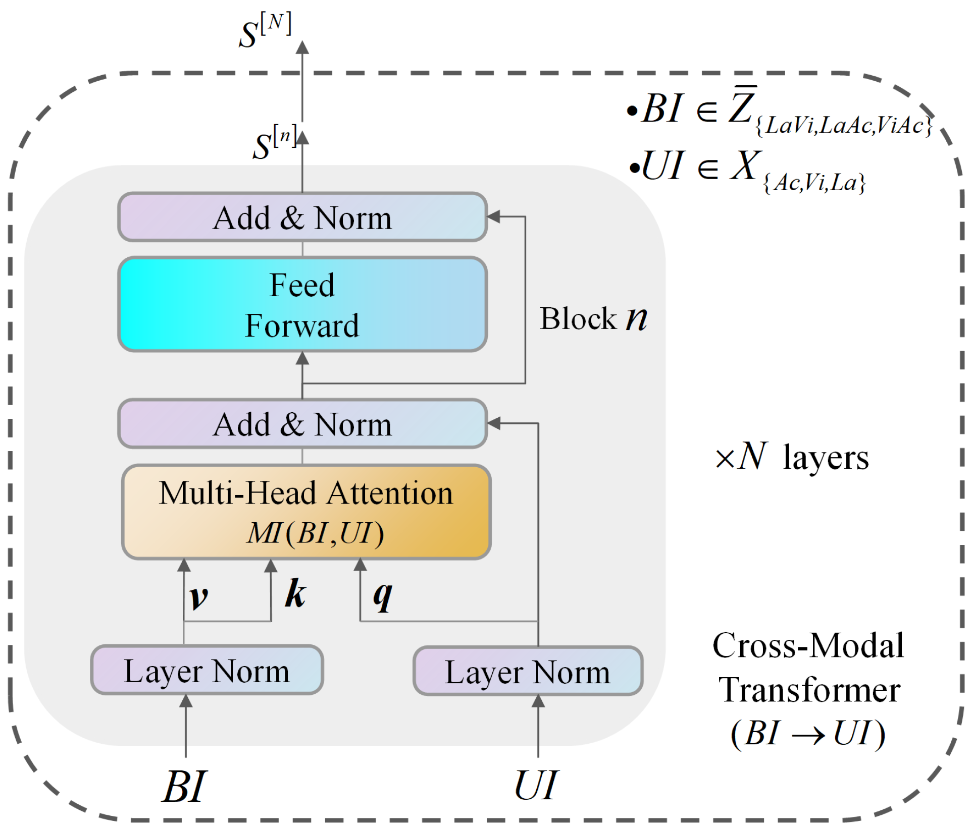 Futureinternet 16 00213 g003