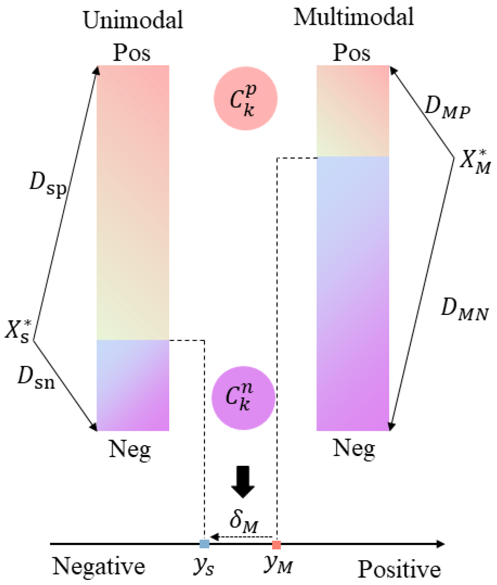 Futureinternet 16 00213 g004