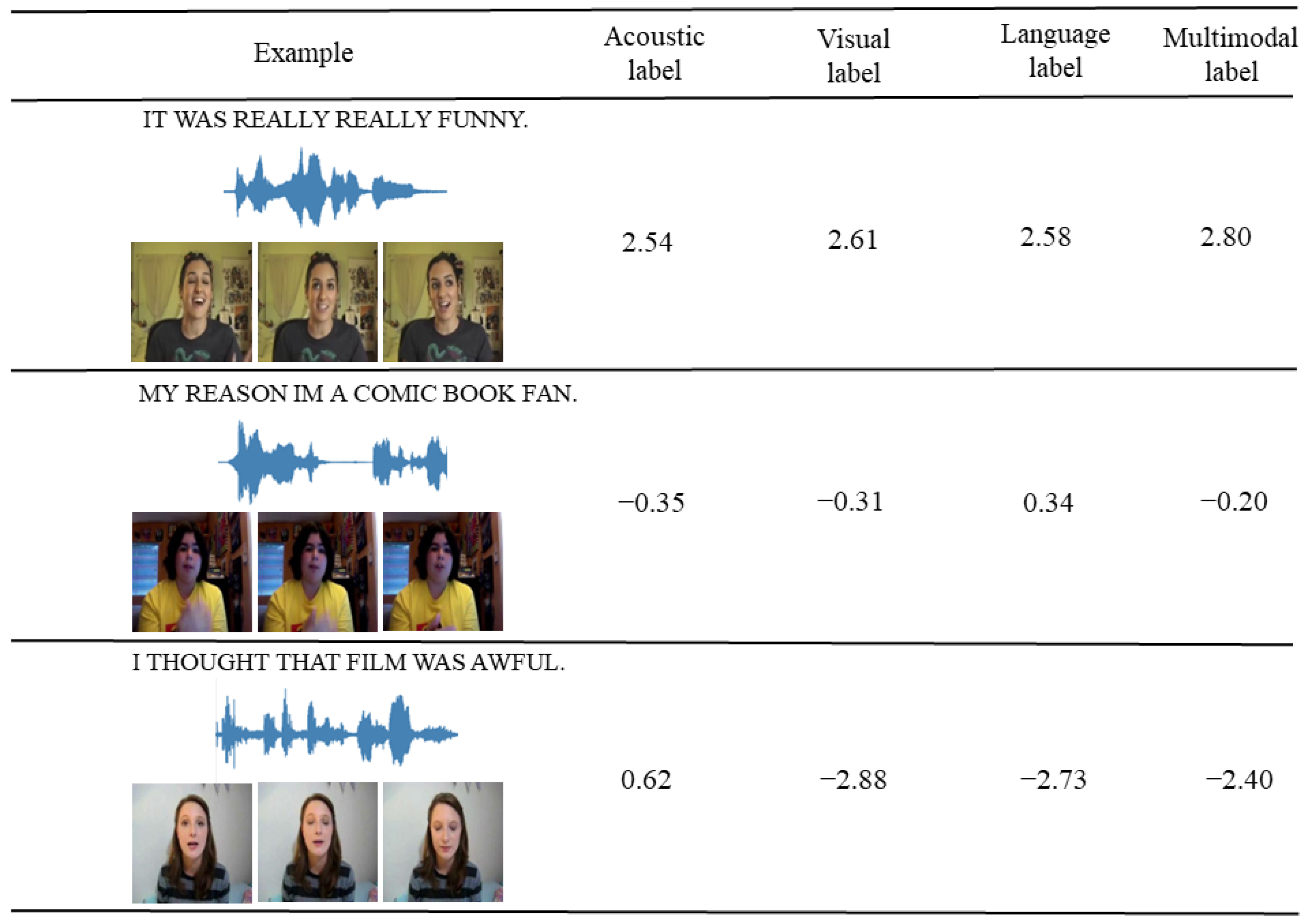 Futureinternet 16 00213 g005