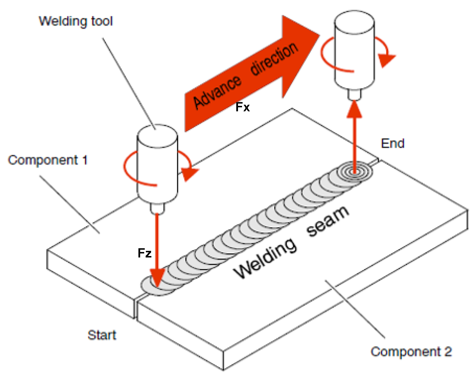 Futureinternet 16 00214 g001