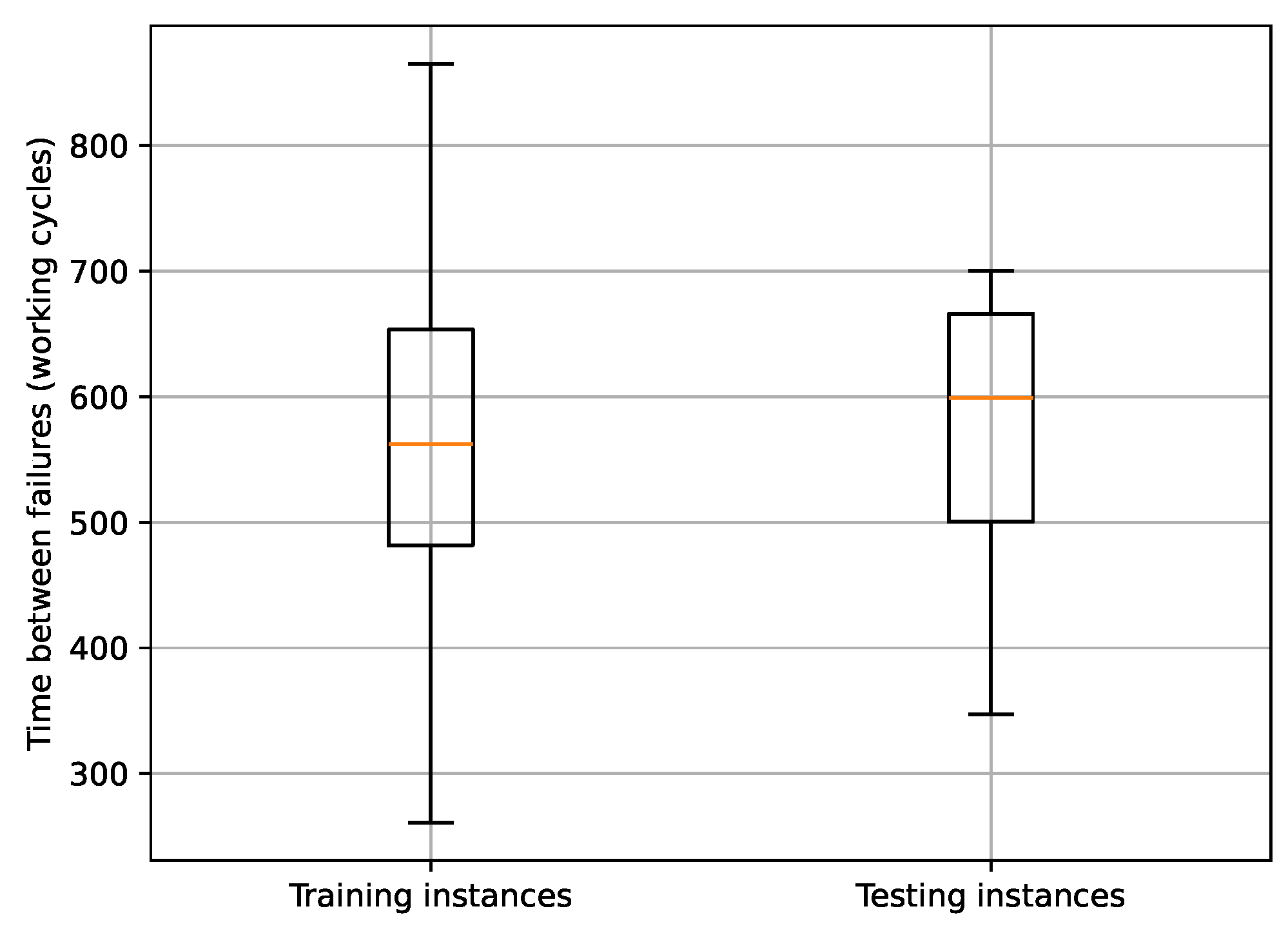 Futureinternet 16 00214 g005