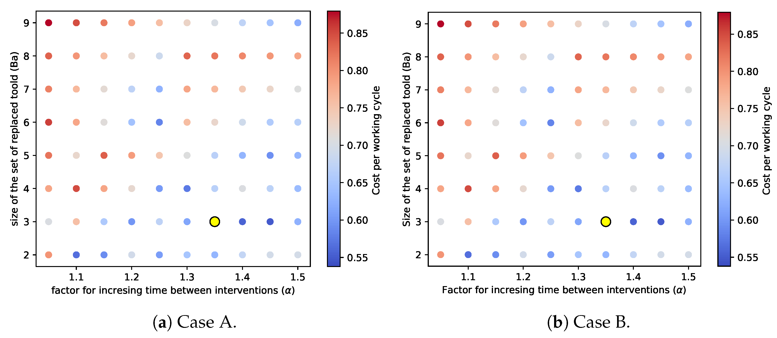 Futureinternet 16 00214 g007