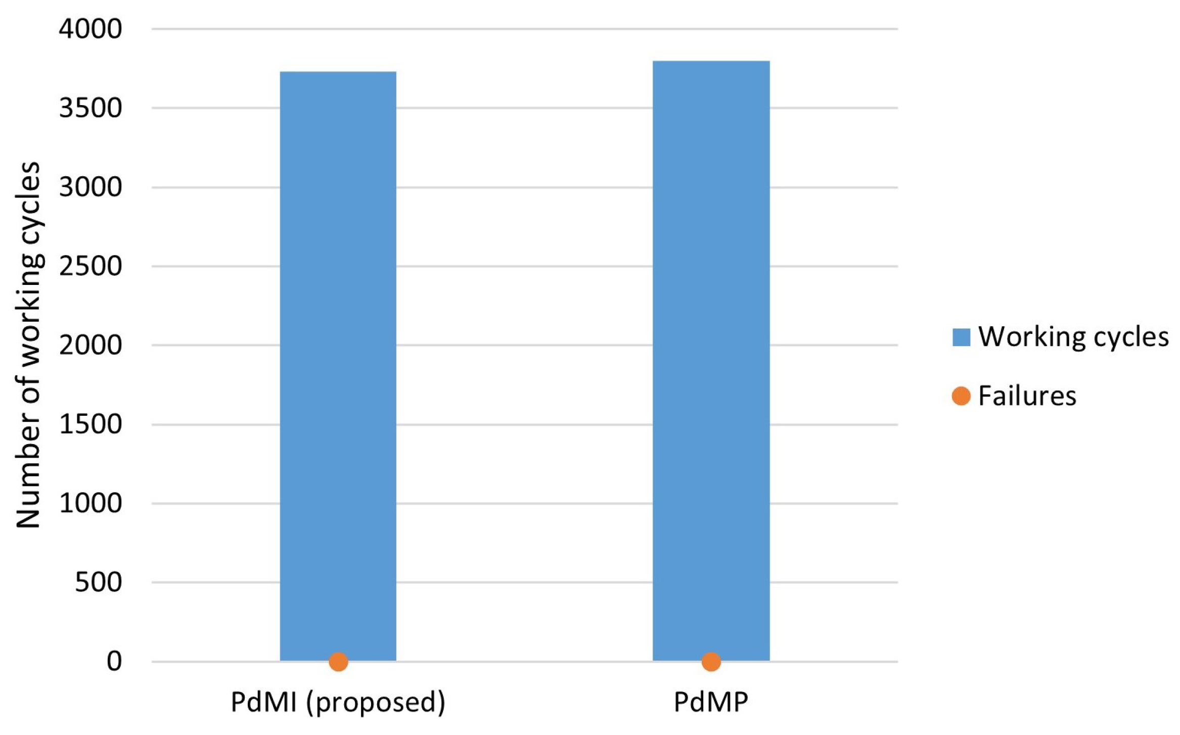 Futureinternet 16 00214 g011
