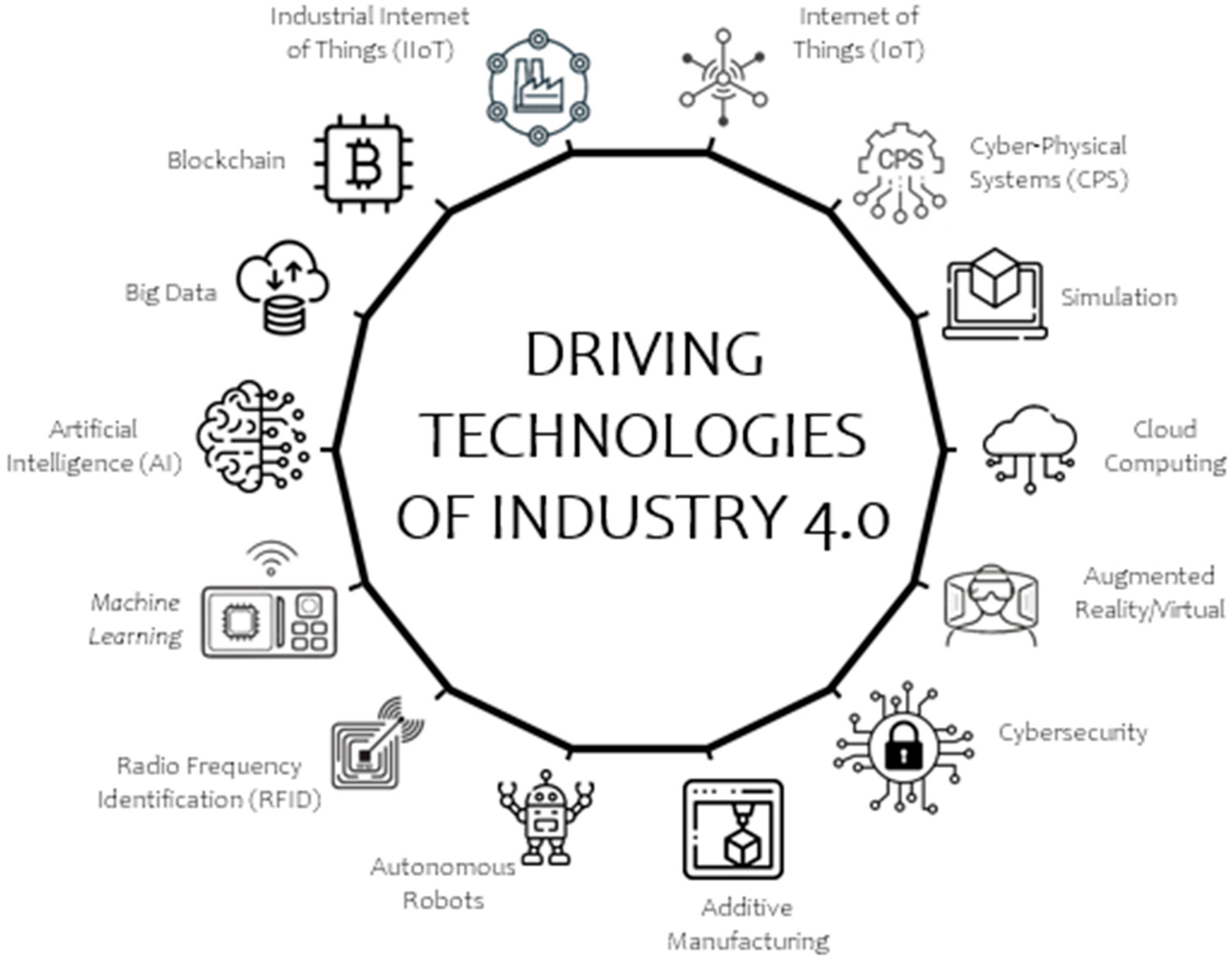 Futureinternet 16 00215 g002