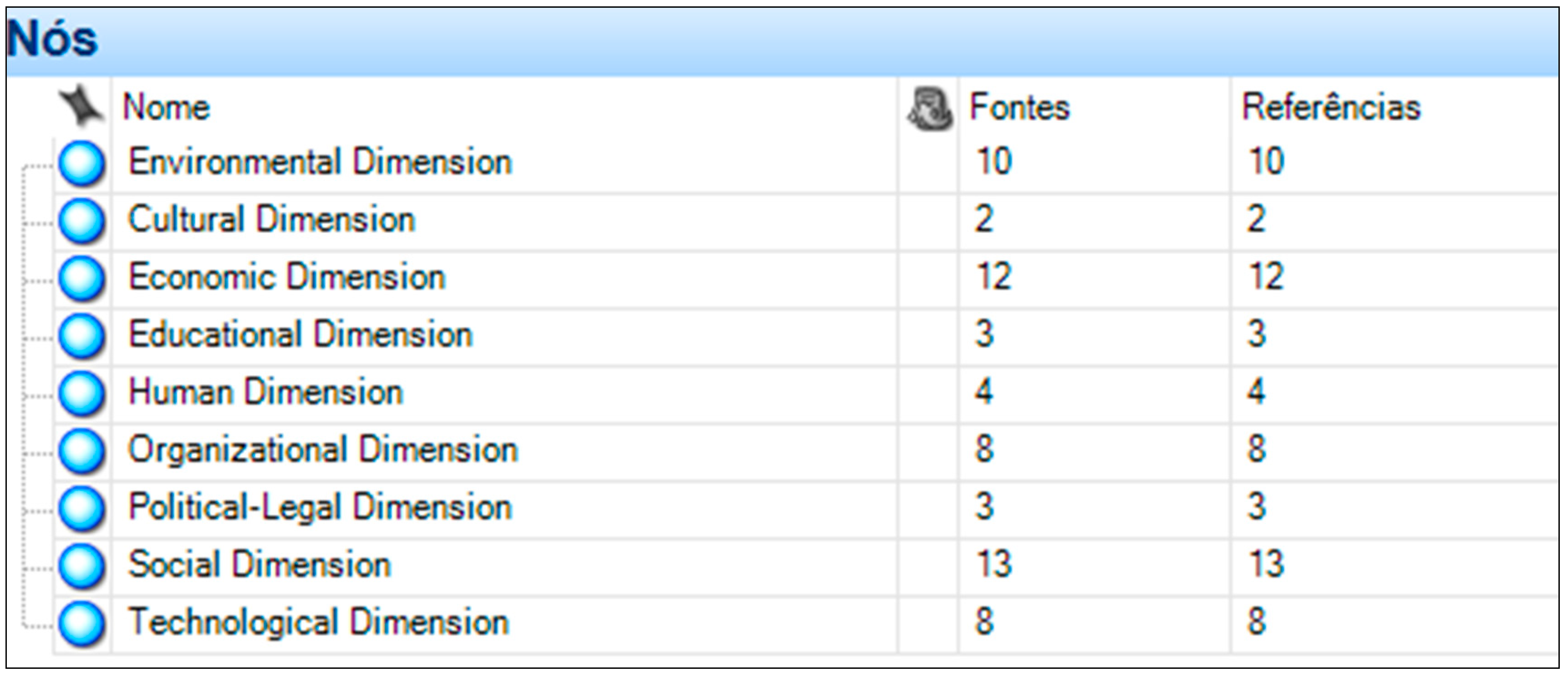 Futureinternet 16 00215 g006
