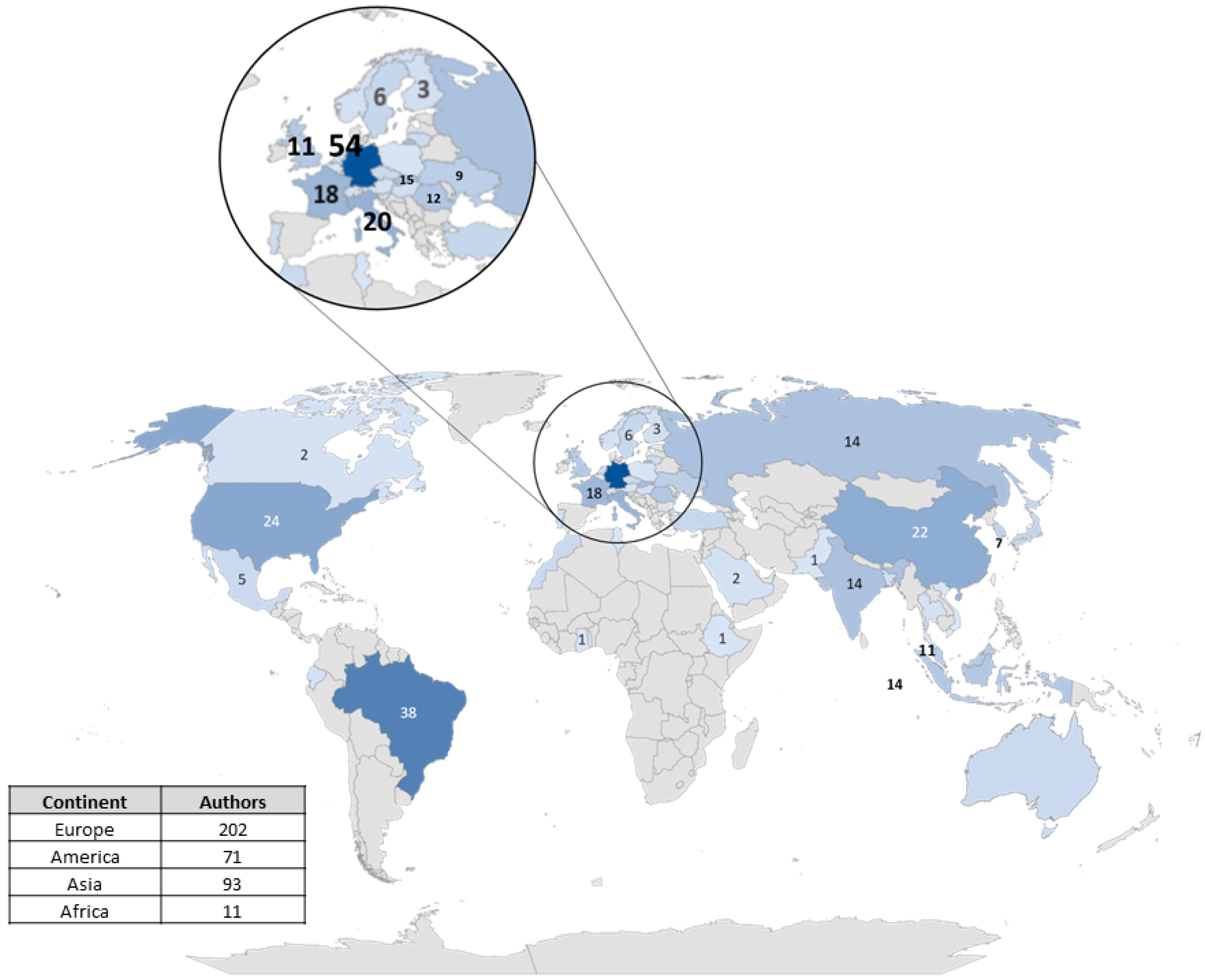 Futureinternet 16 00215 g008