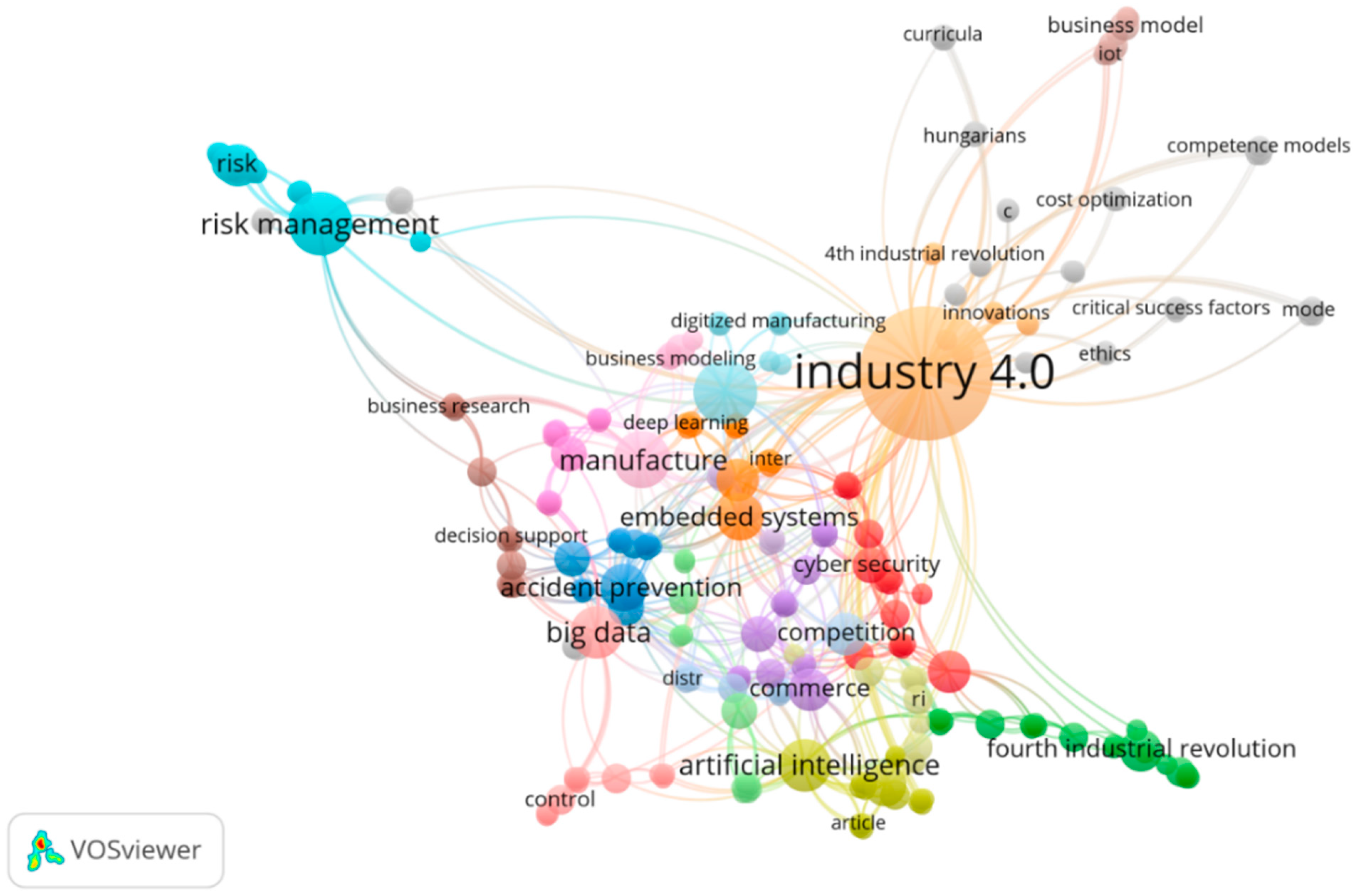 Futureinternet 16 00215 g009