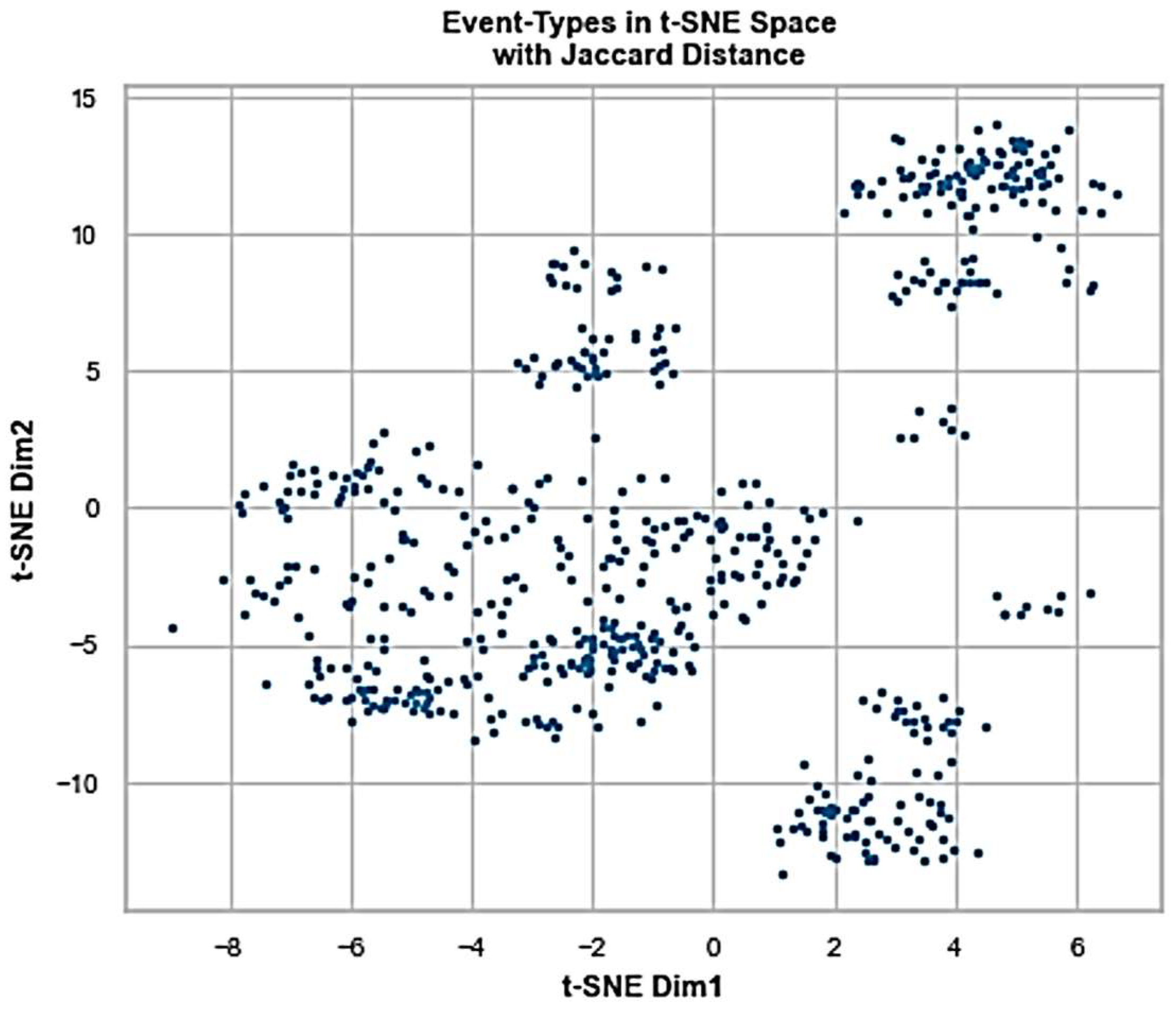 Futureinternet 16 00216 g008