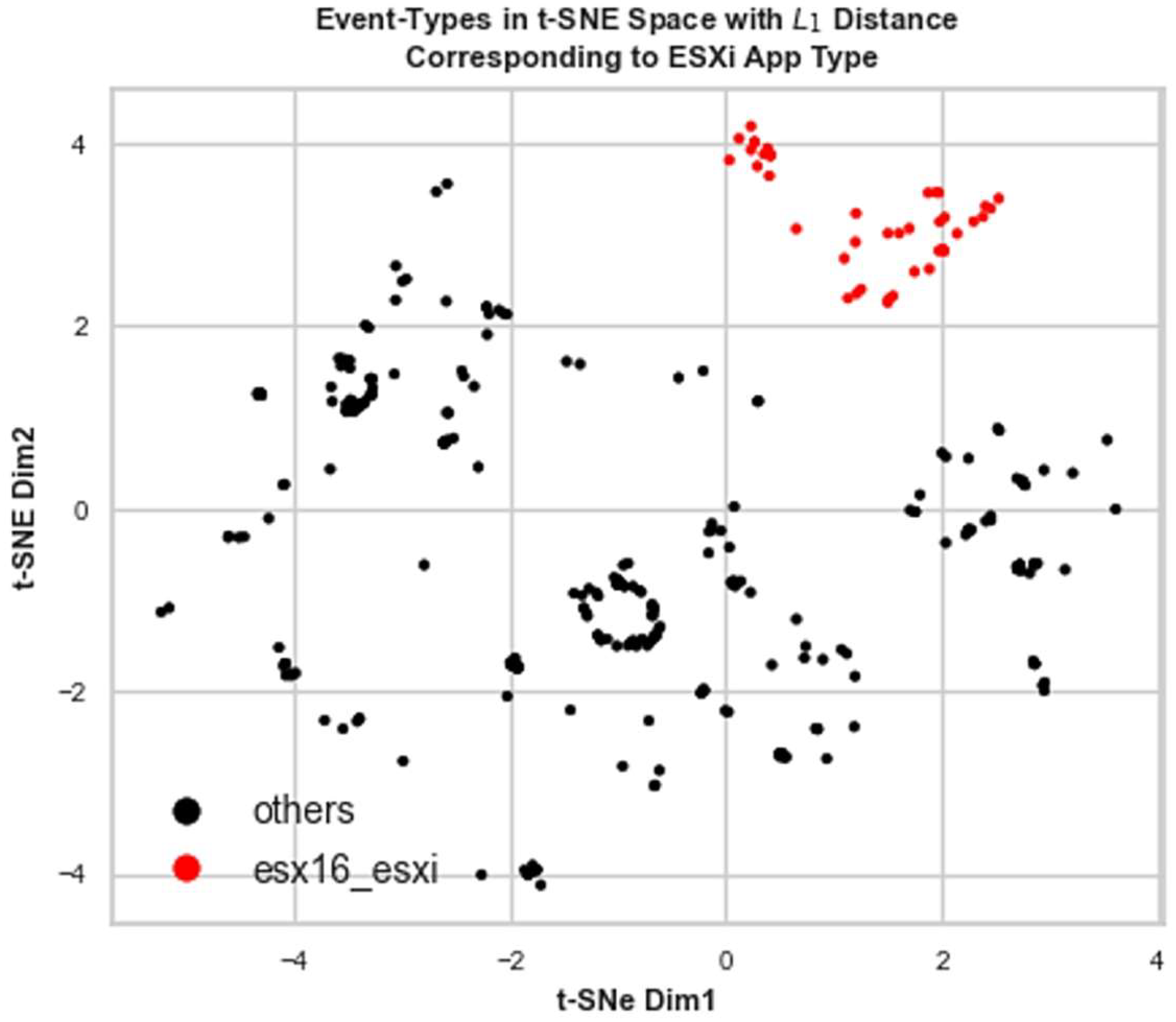 Futureinternet 16 00216 g012