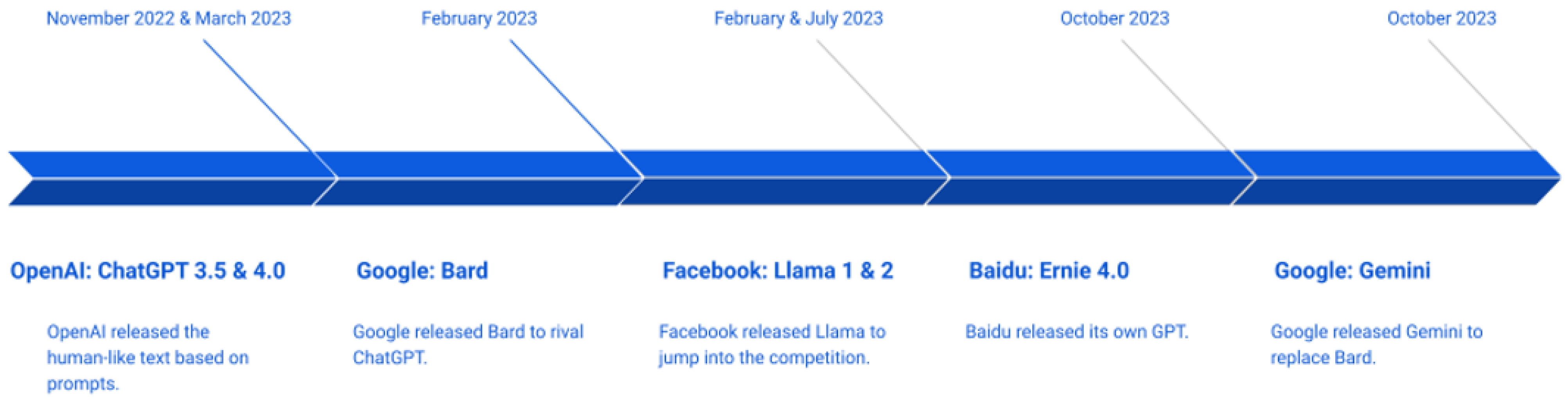 Futureinternet 16 00219 g001
