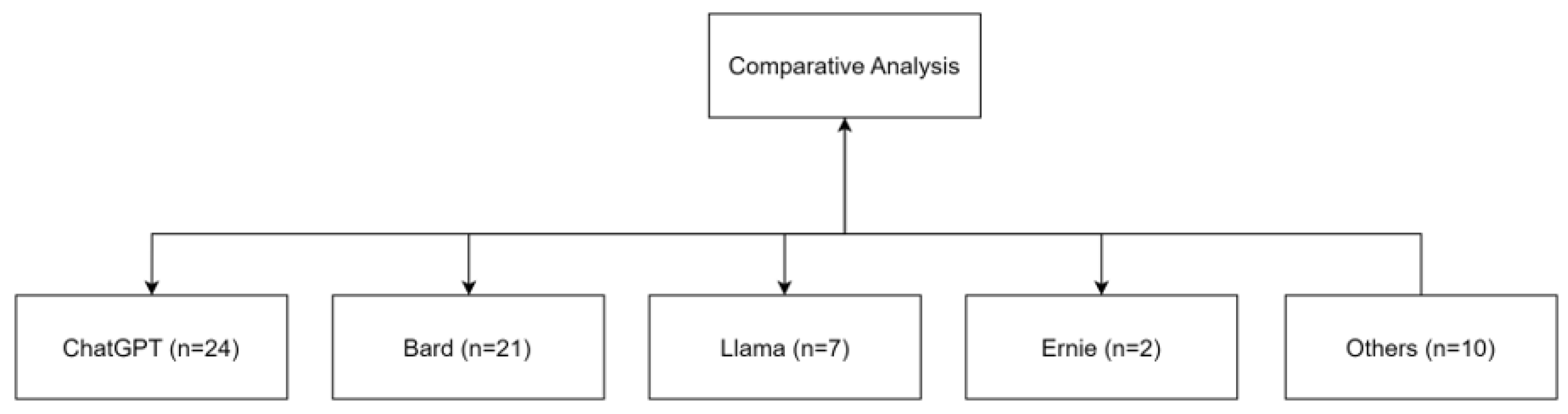 Futureinternet 16 00219 g005