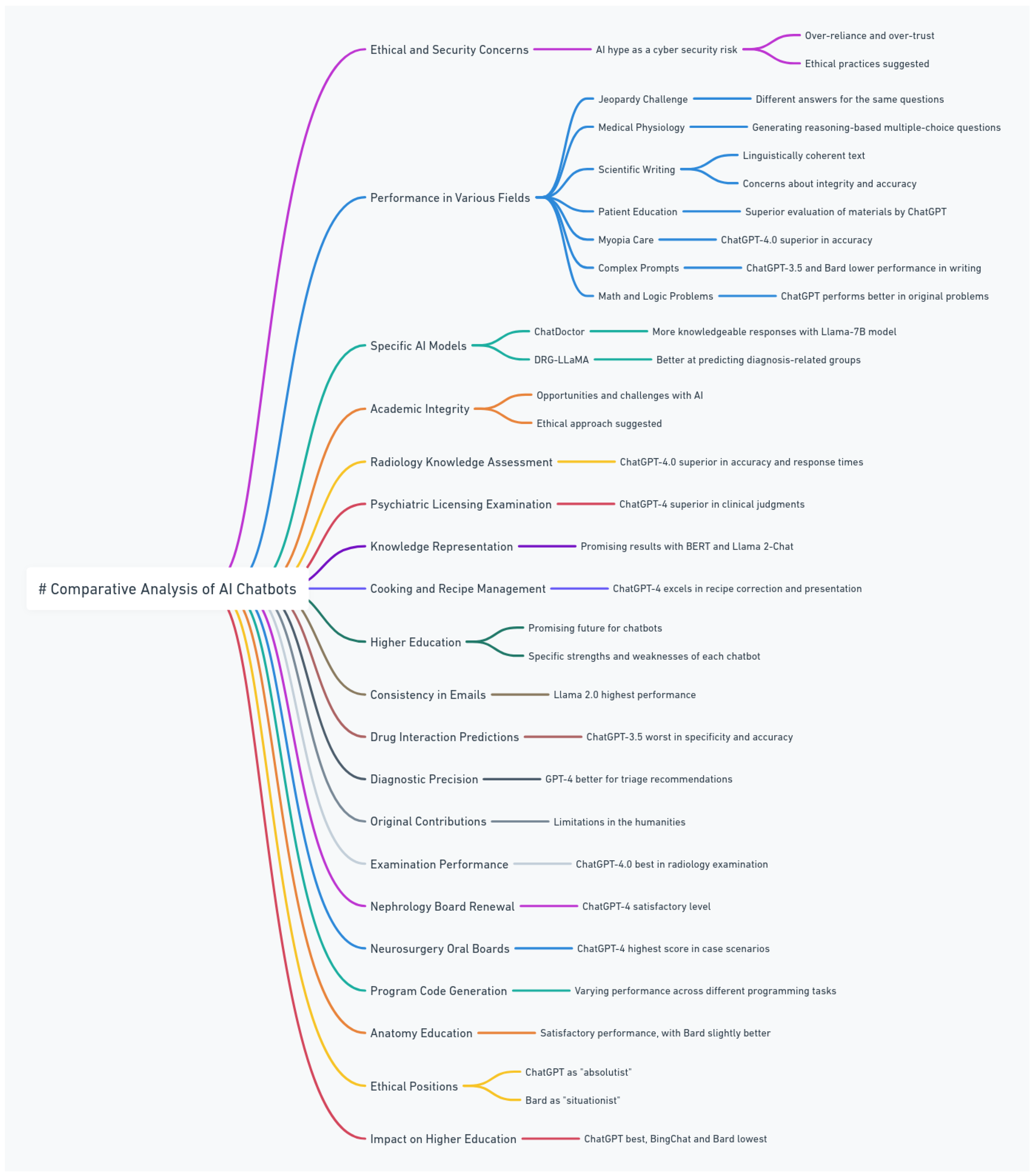 Futureinternet 16 00219 g006