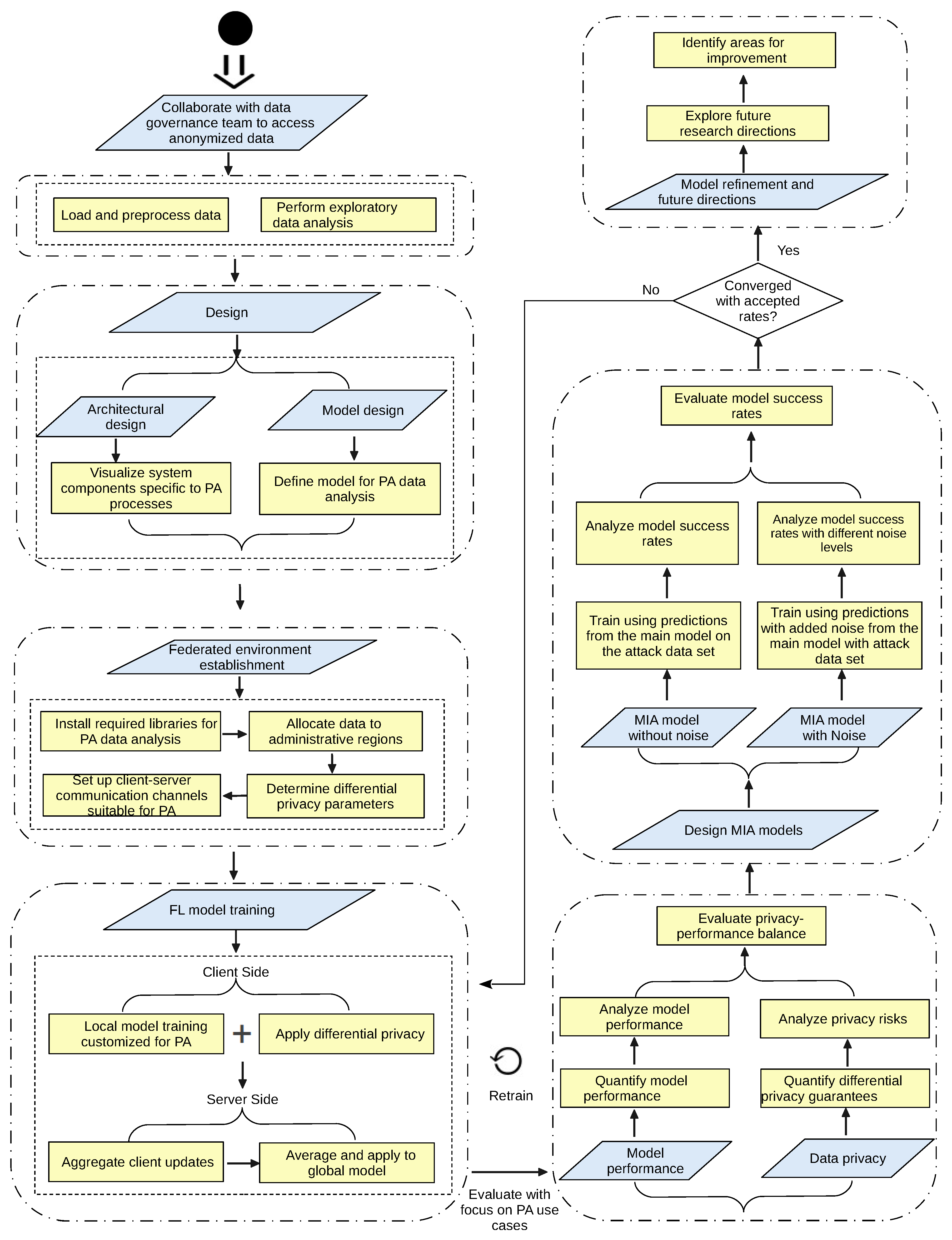 Futureinternet 16 00220 g002
