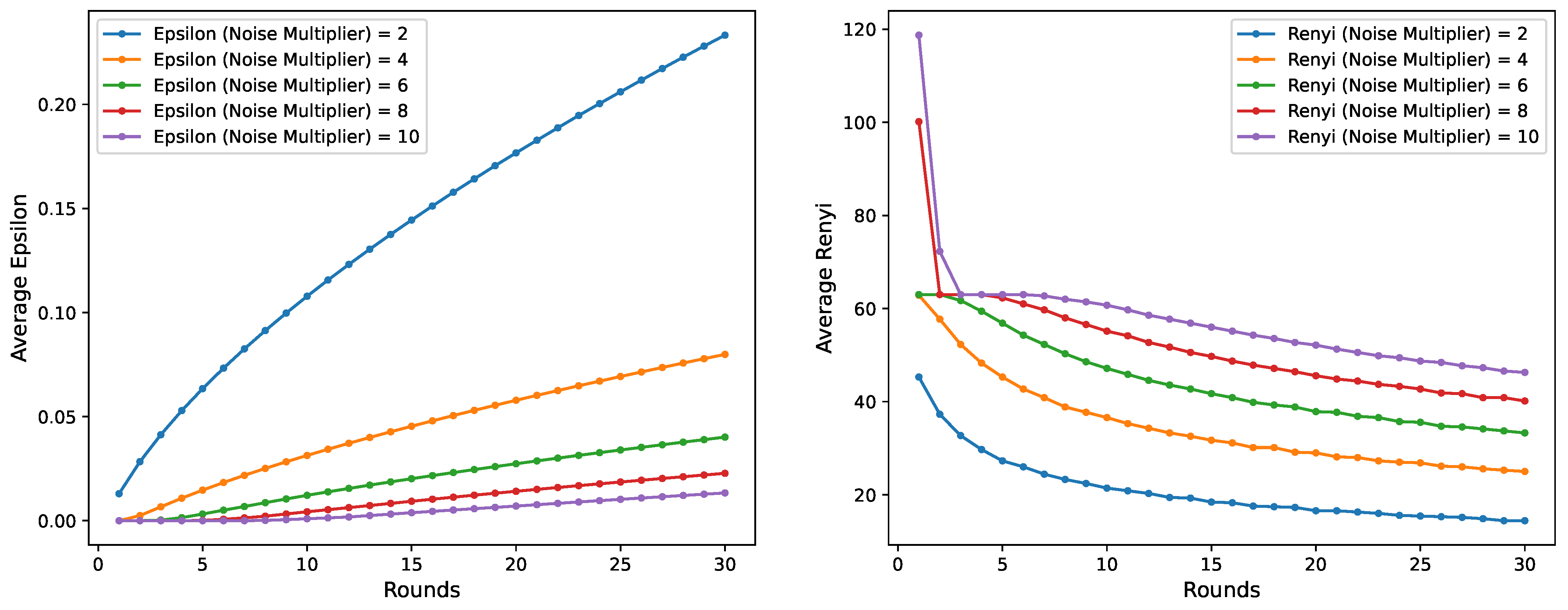 Futureinternet 16 00220 g003