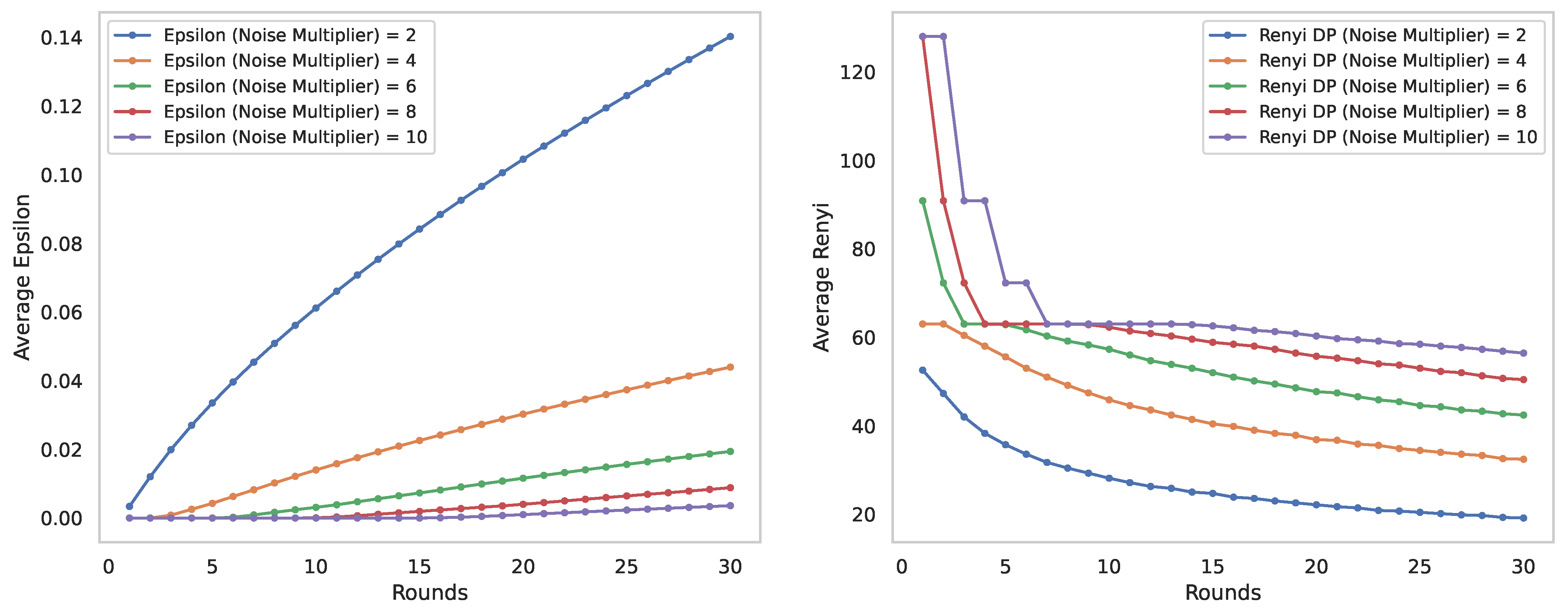Futureinternet 16 00220 g005