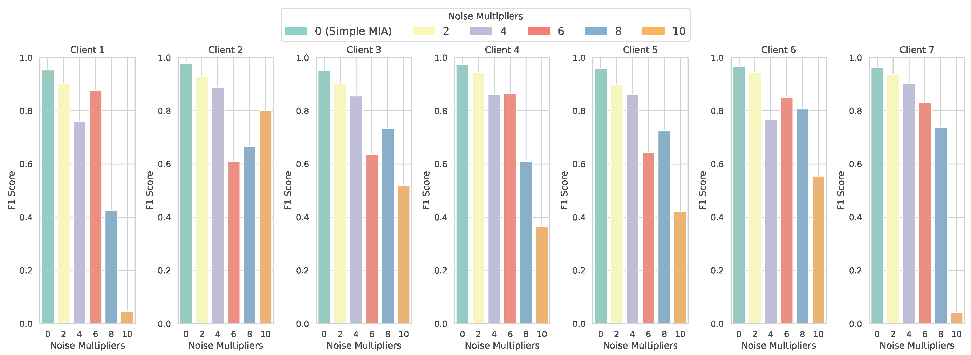 Futureinternet 16 00220 g006