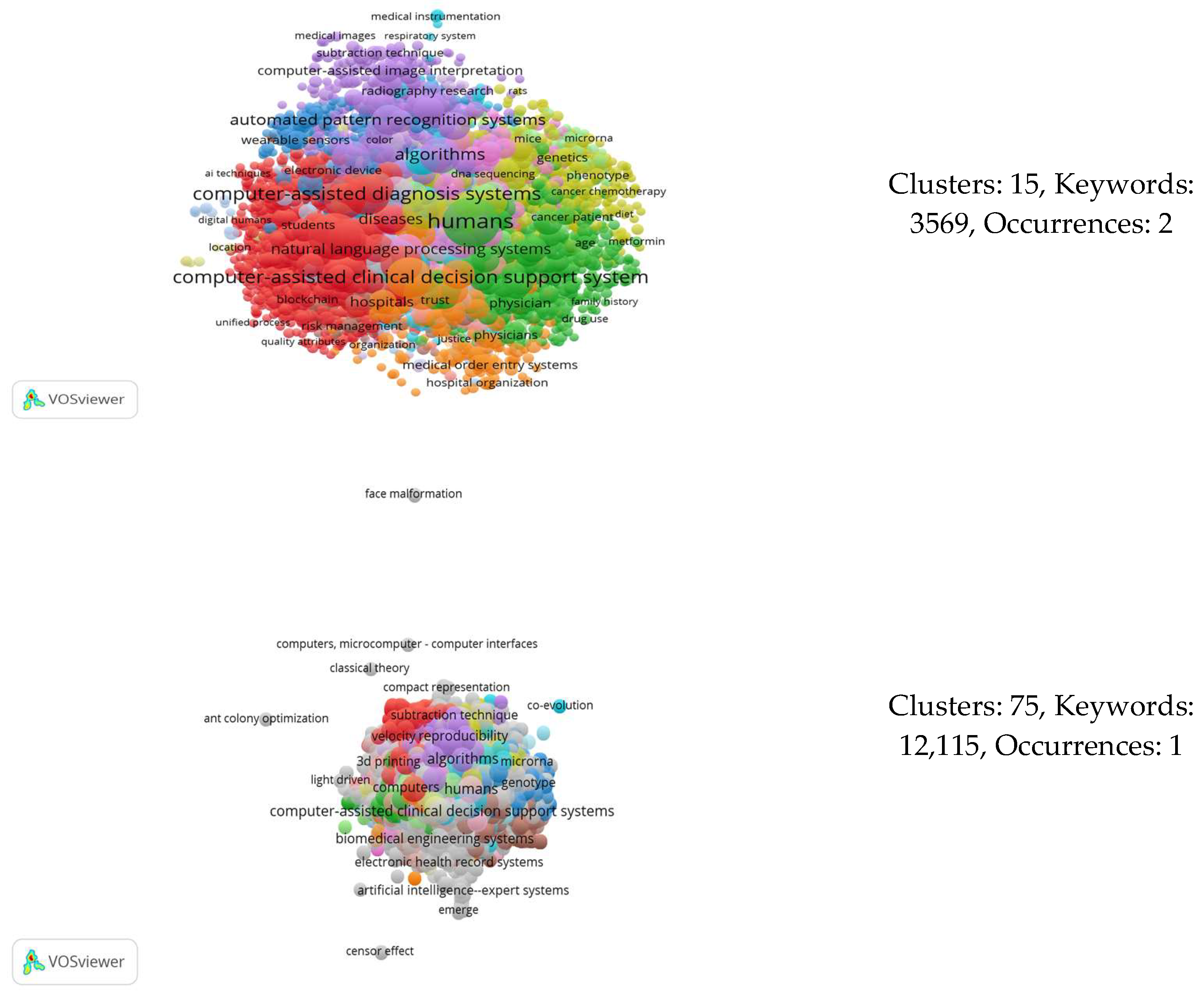 Futureinternet 16 00221 g007c