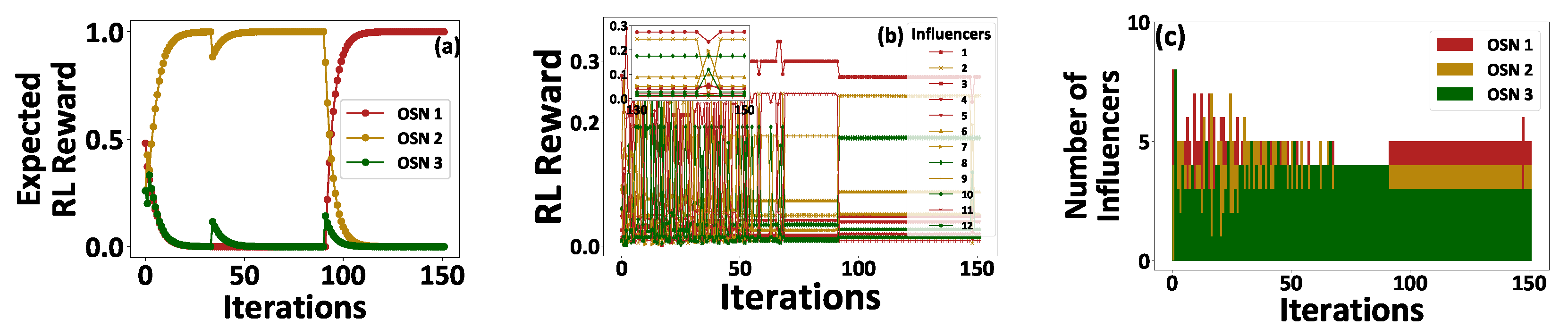 Futureinternet 16 00222 g001
