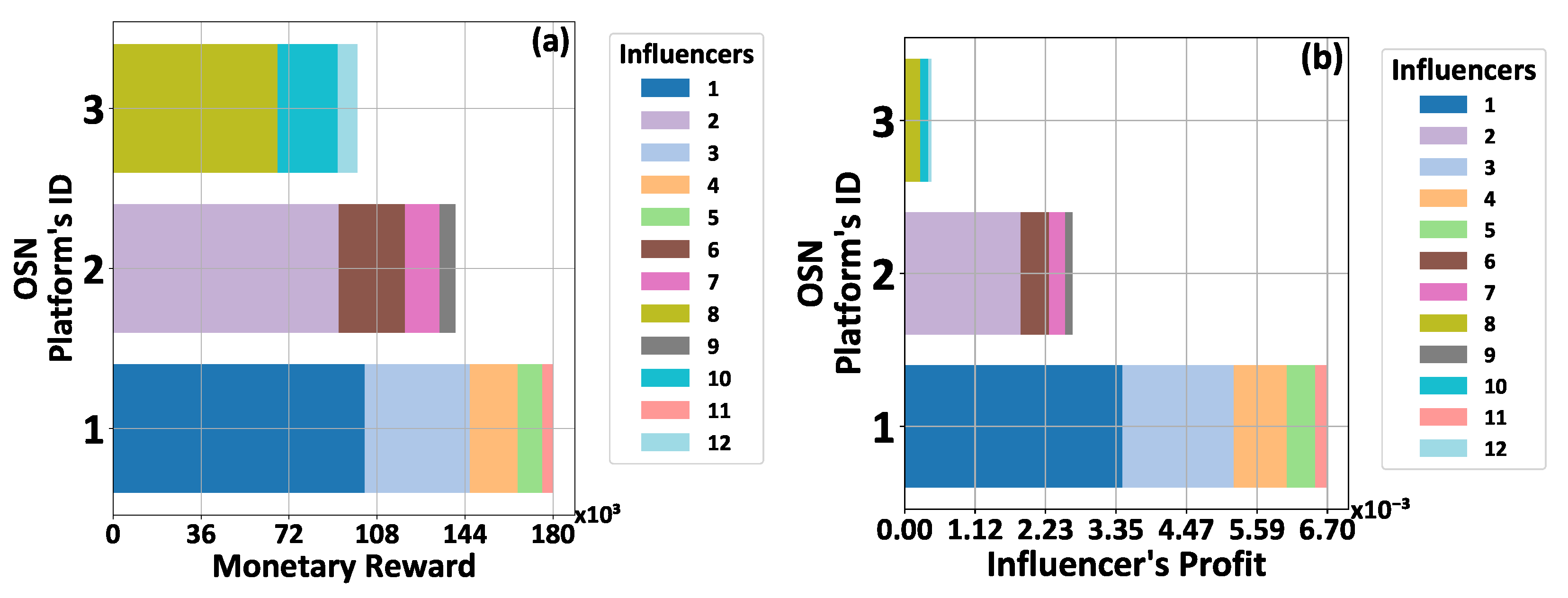 Futureinternet 16 00222 g002