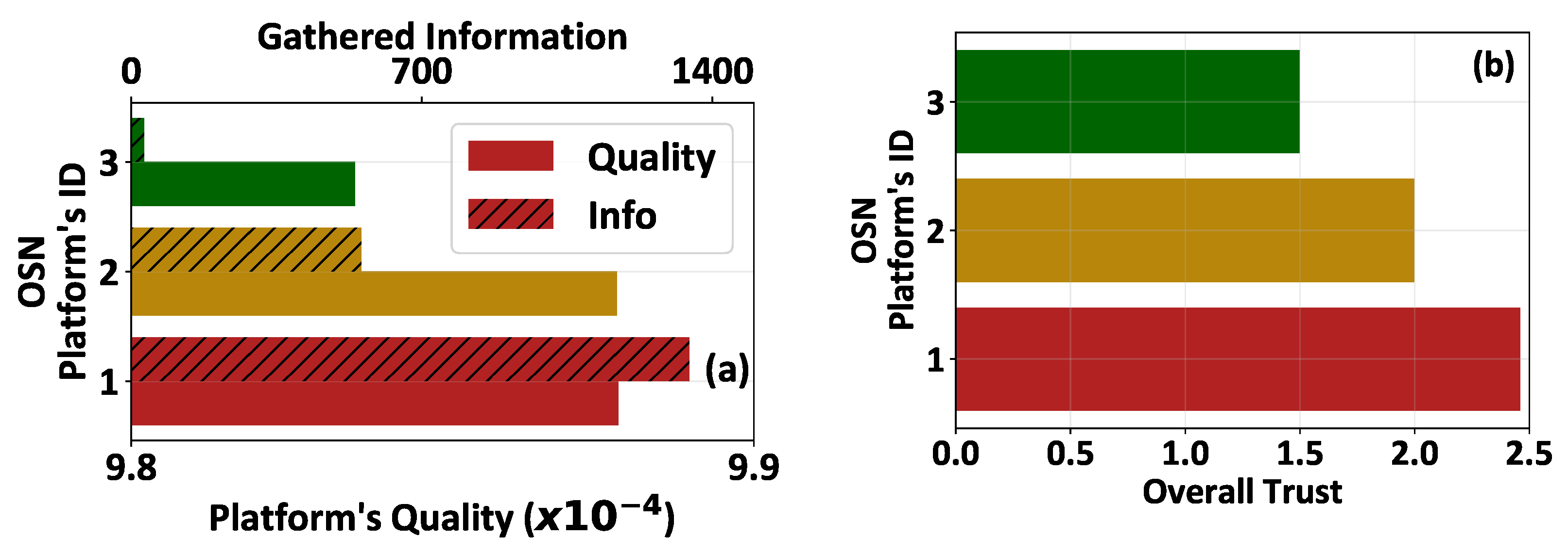 Futureinternet 16 00222 g003