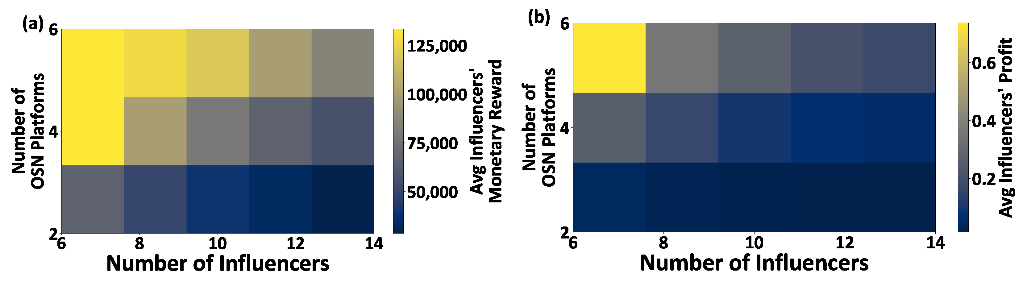 Futureinternet 16 00222 g004