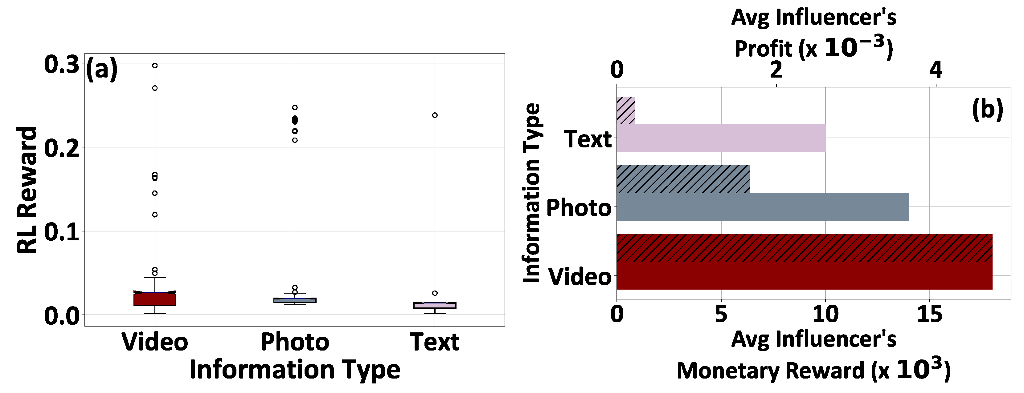 Futureinternet 16 00222 g005