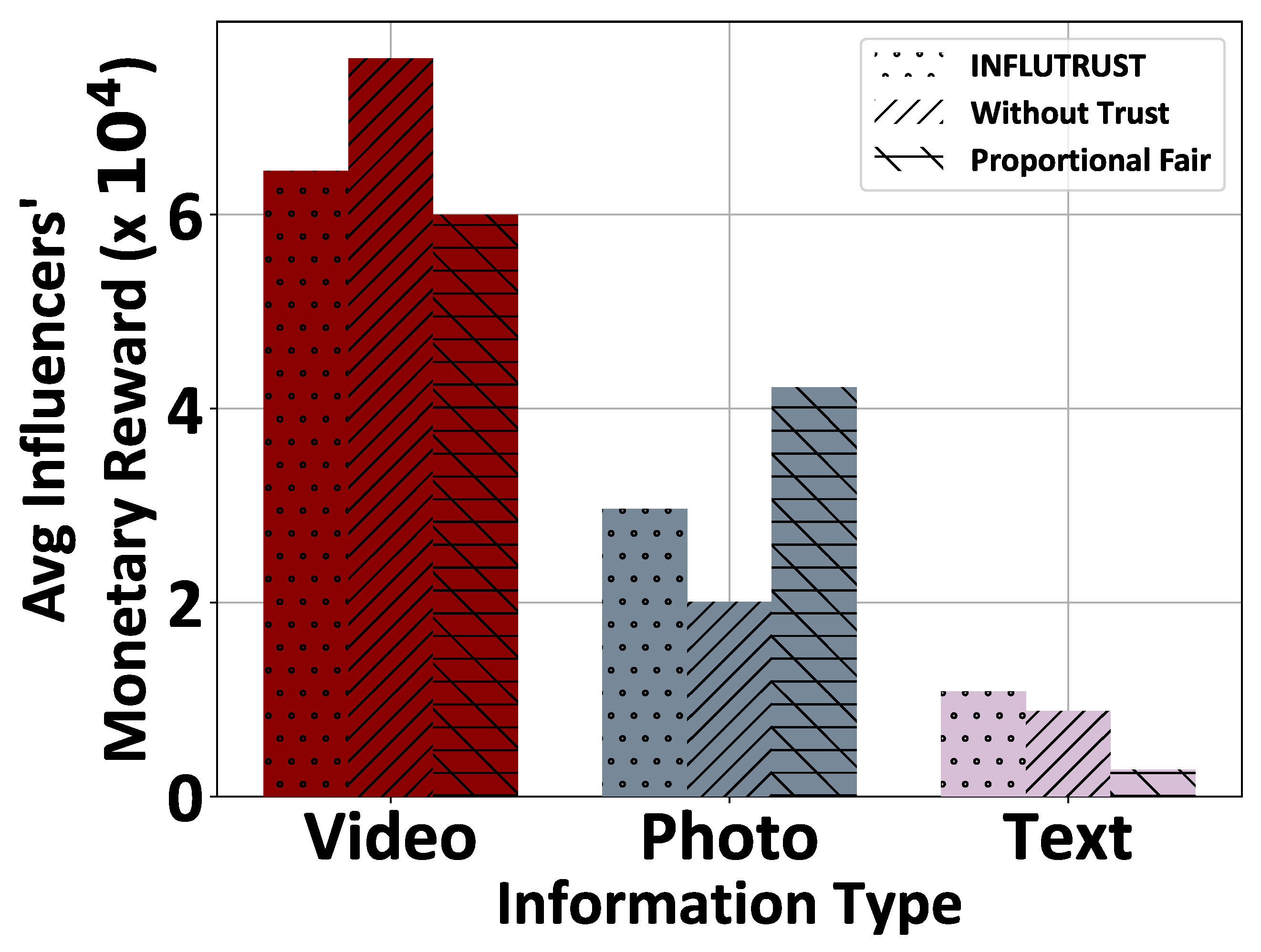 Futureinternet 16 00222 g006
