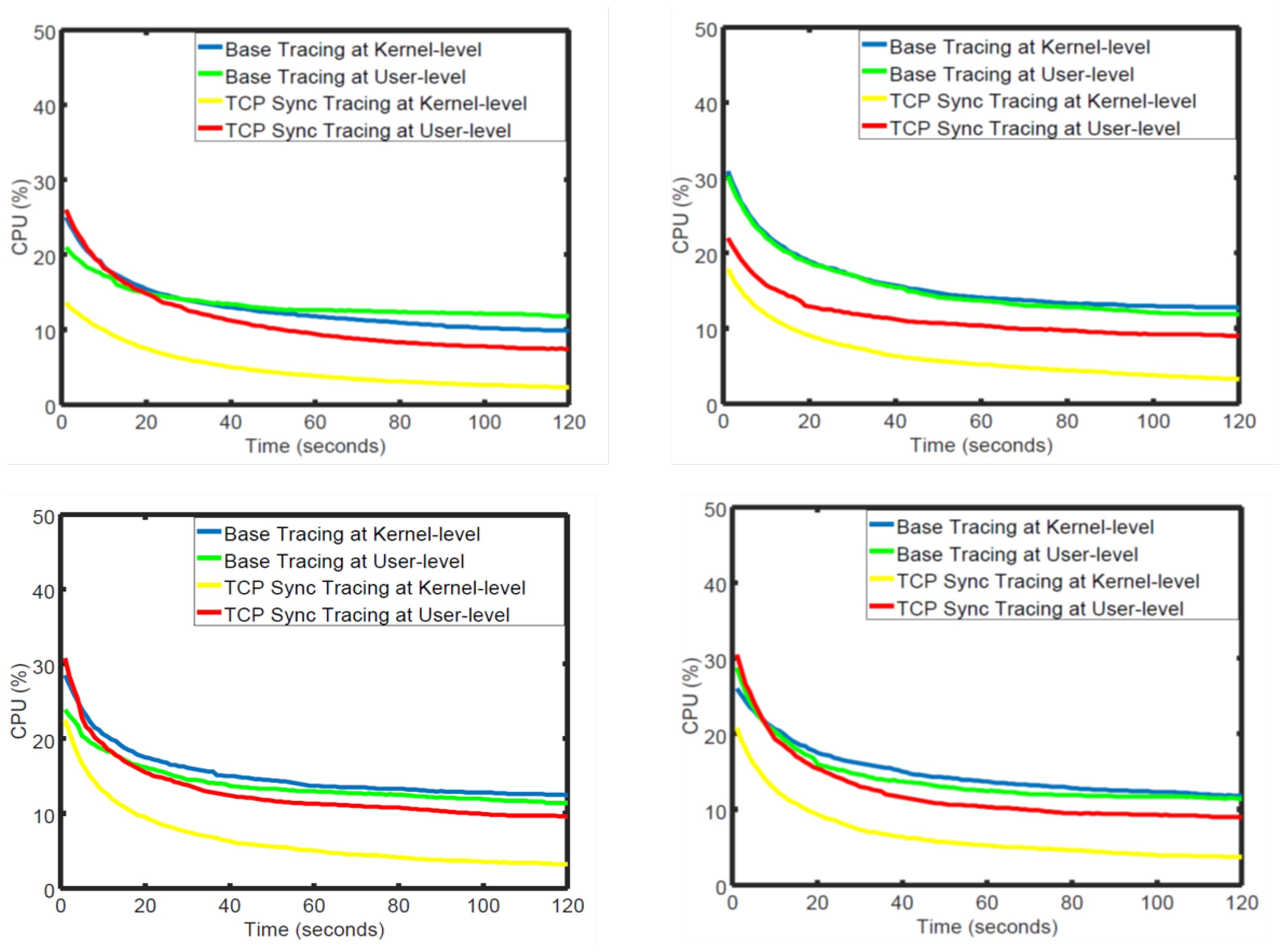 Futureinternet 16 00223 g009
