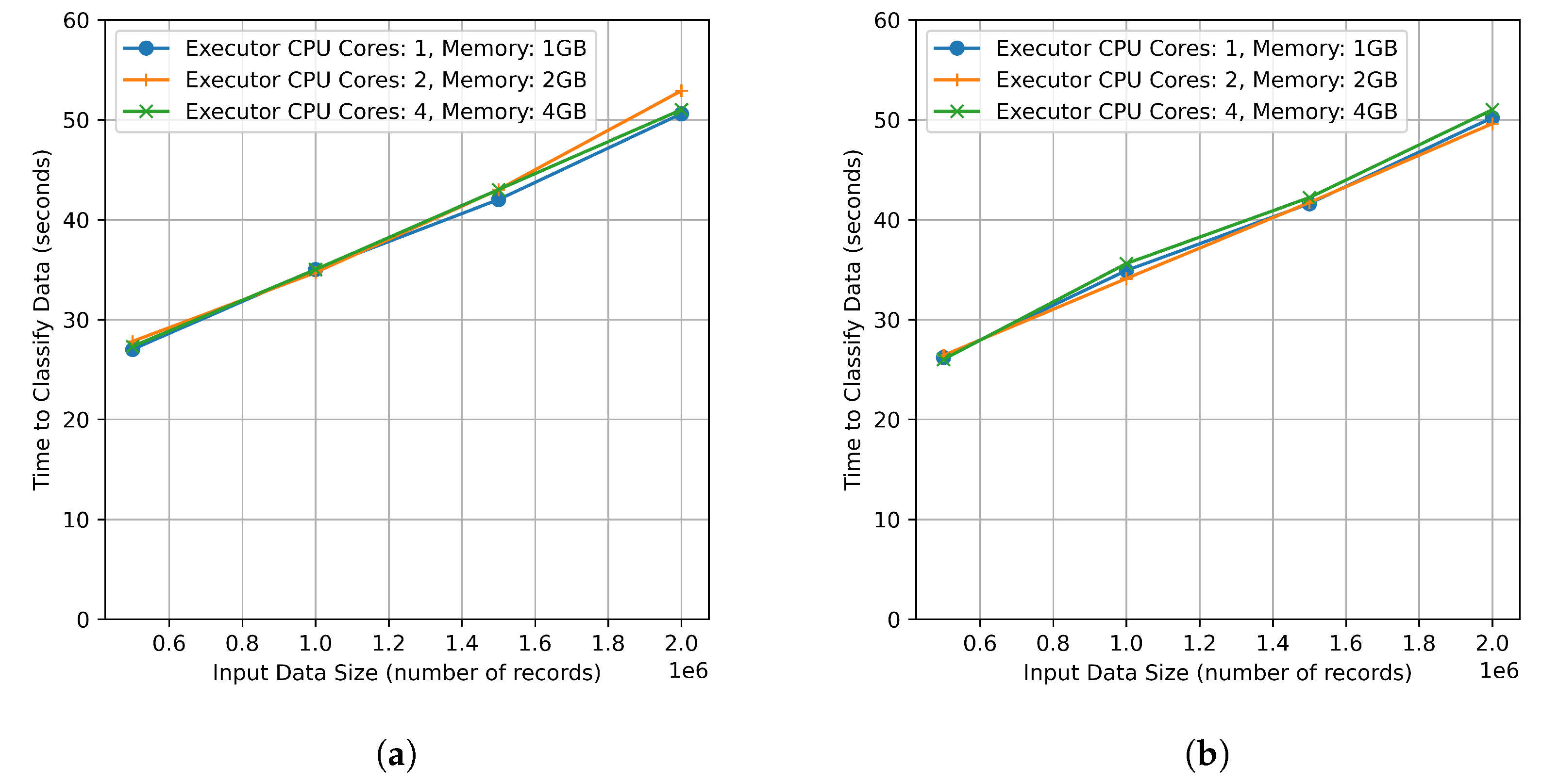 Futureinternet 16 00223 g011
