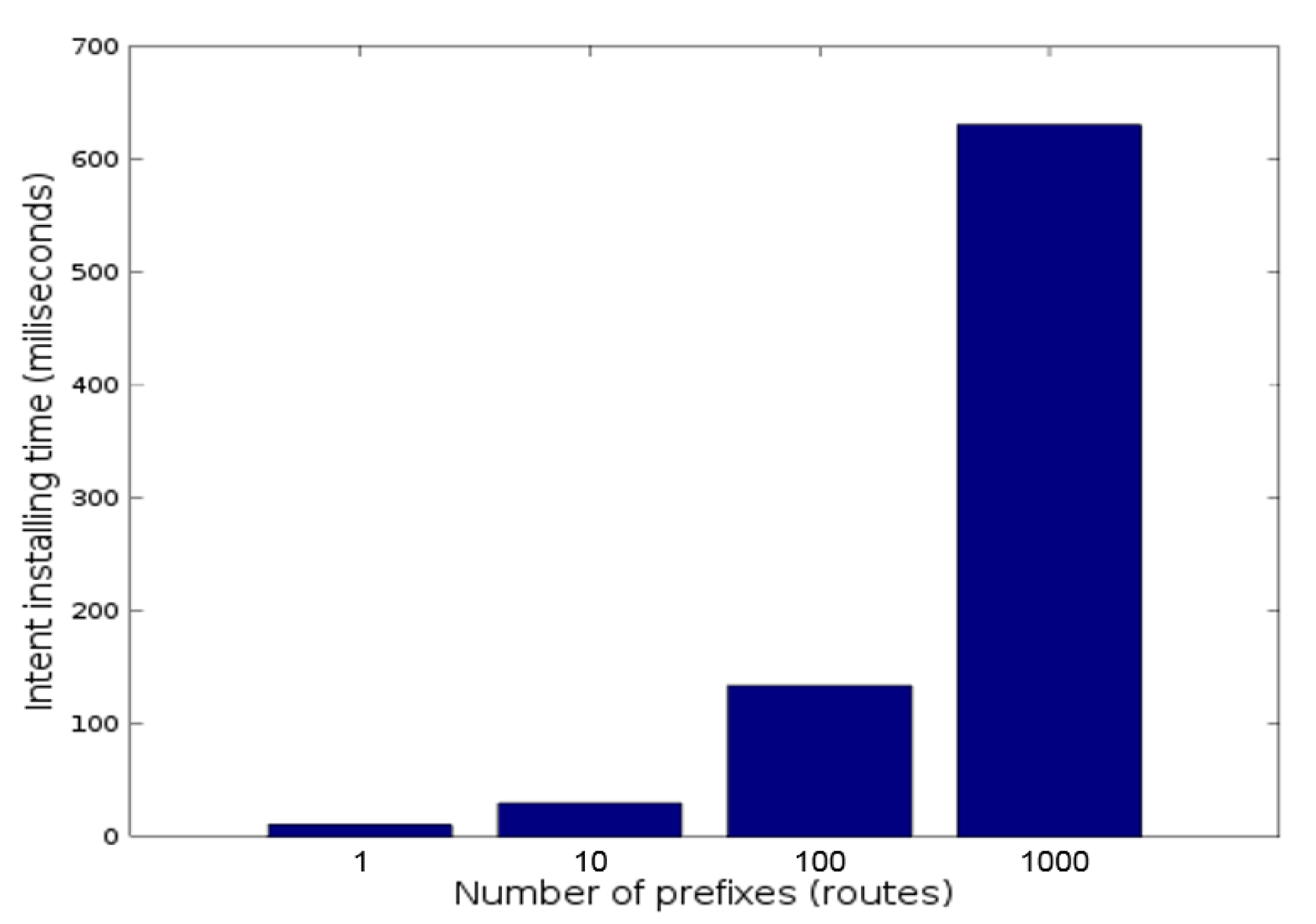 Futureinternet 16 00223 g012