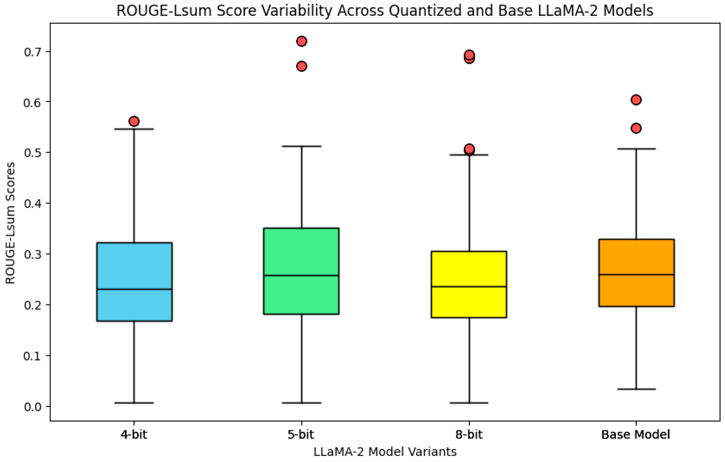 Futureinternet 16 00224 g002