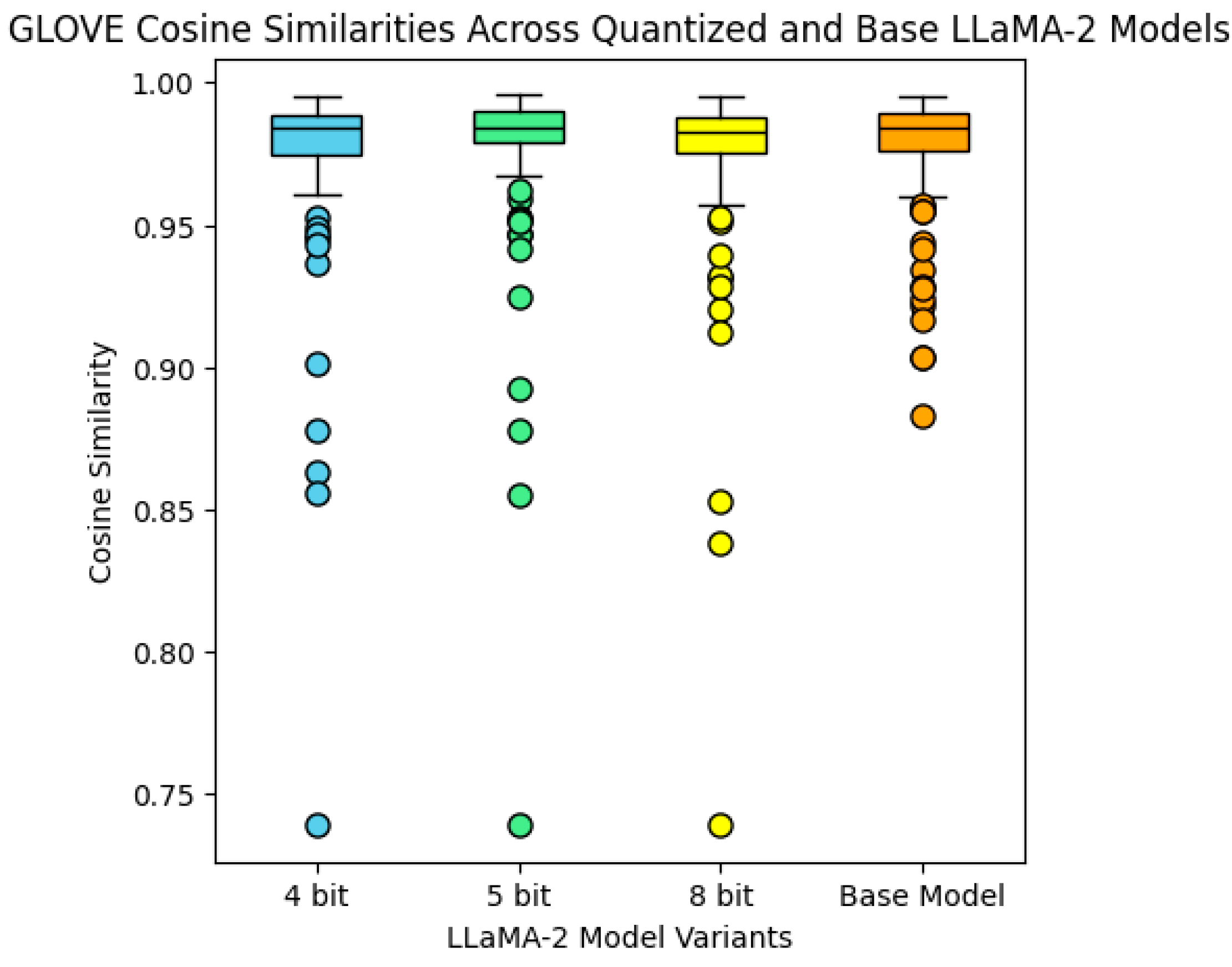 Futureinternet 16 00224 g005